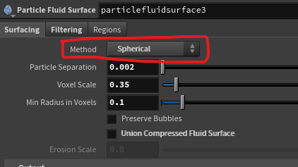 Meshing Method