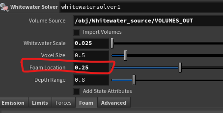 2.(b) Foam Location