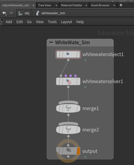 WhiteWater