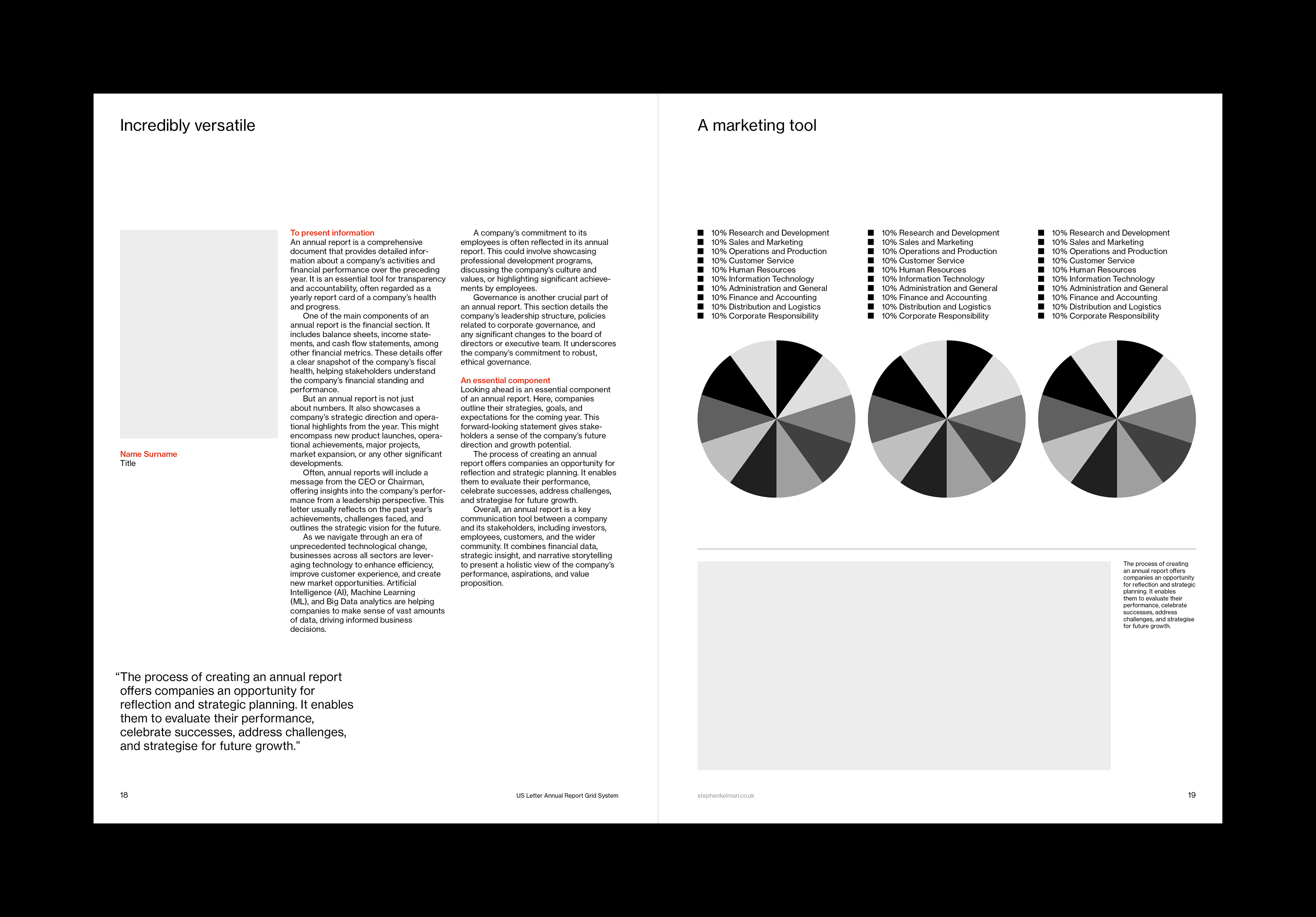 Layout spread for an annual report template for InDesign. Spread example shows pie charts and a mixture of text and image content