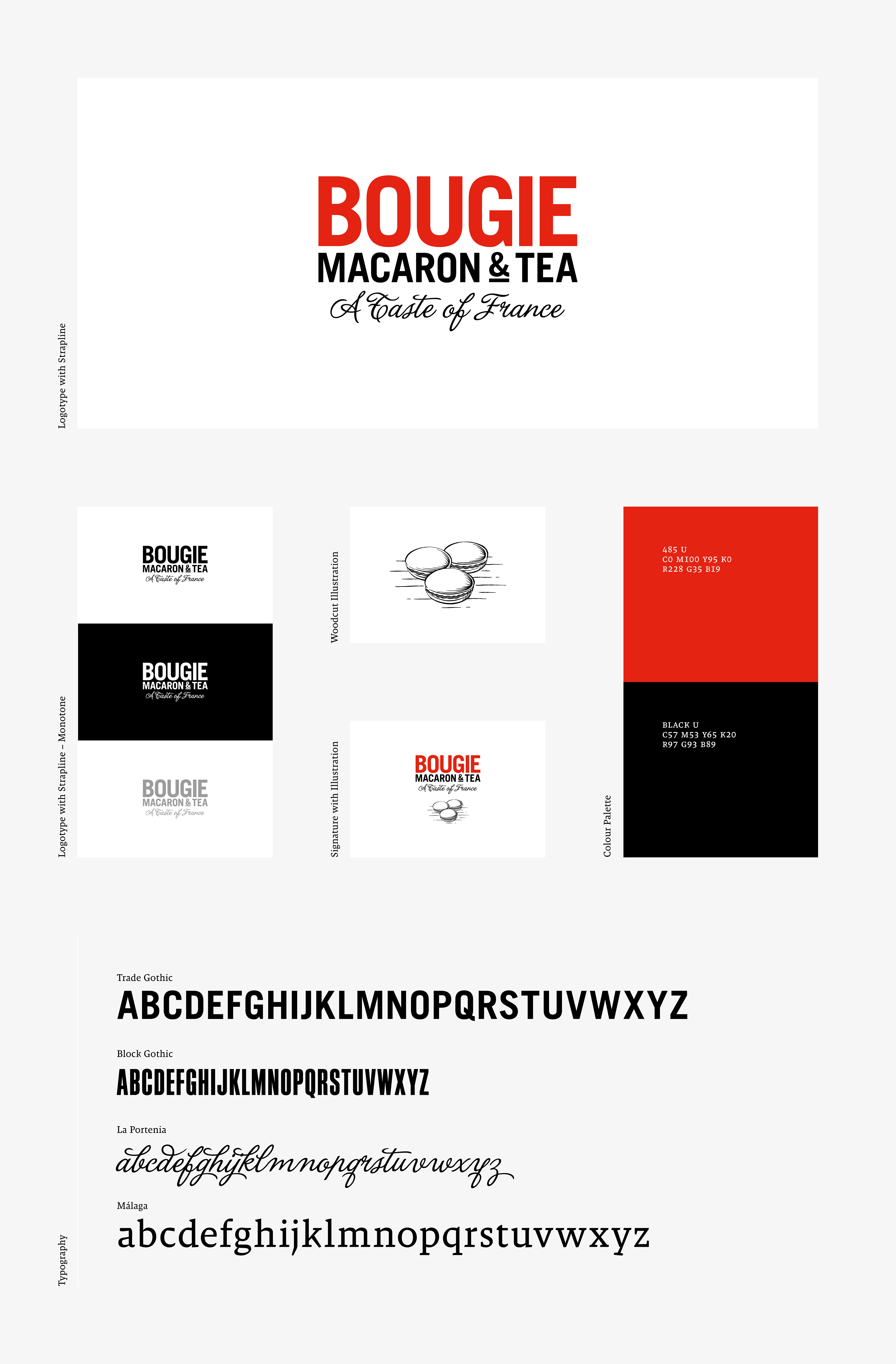 Bougie Macaron & Téa brand assets