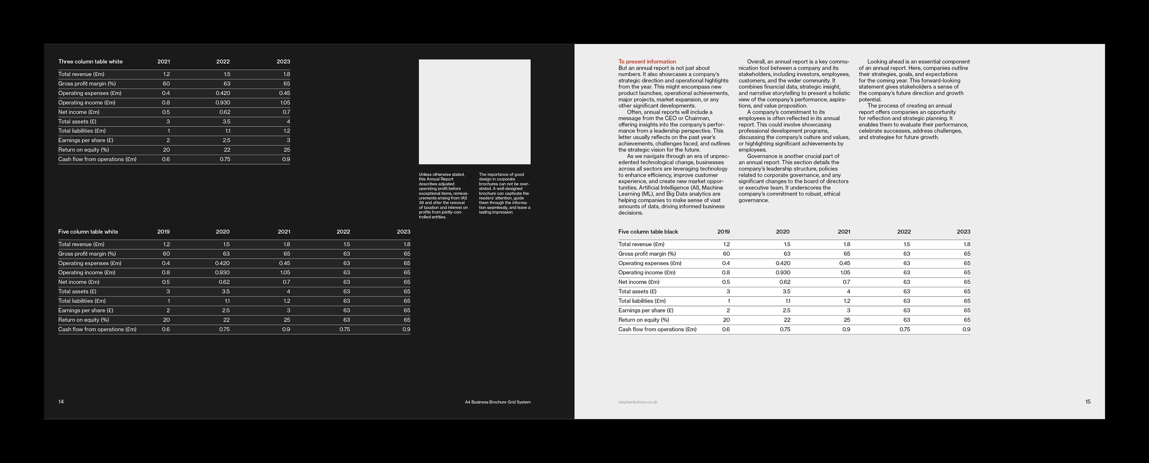 Simple spread showing potential layout for financial tables. The example shows both light and dark options