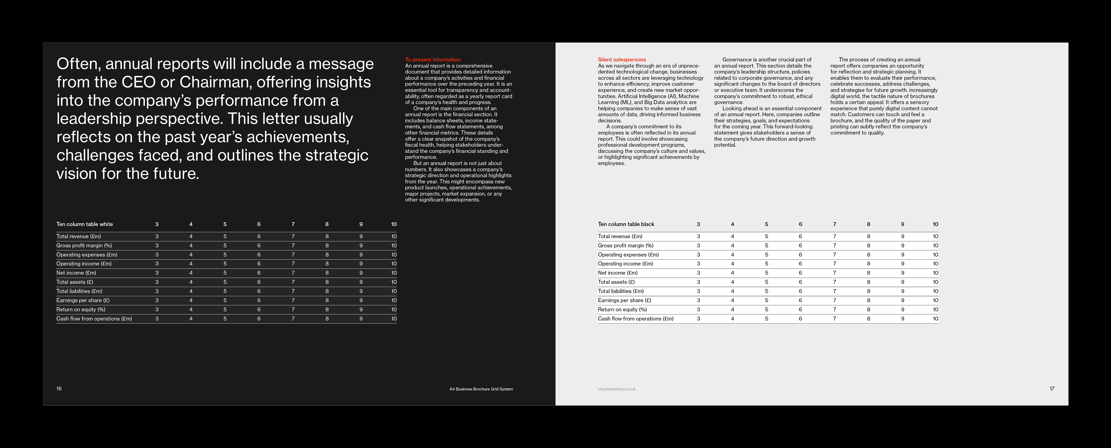 Simple spread showing potential layout for financial tables. The example shows both light and dark options as well as a large quote