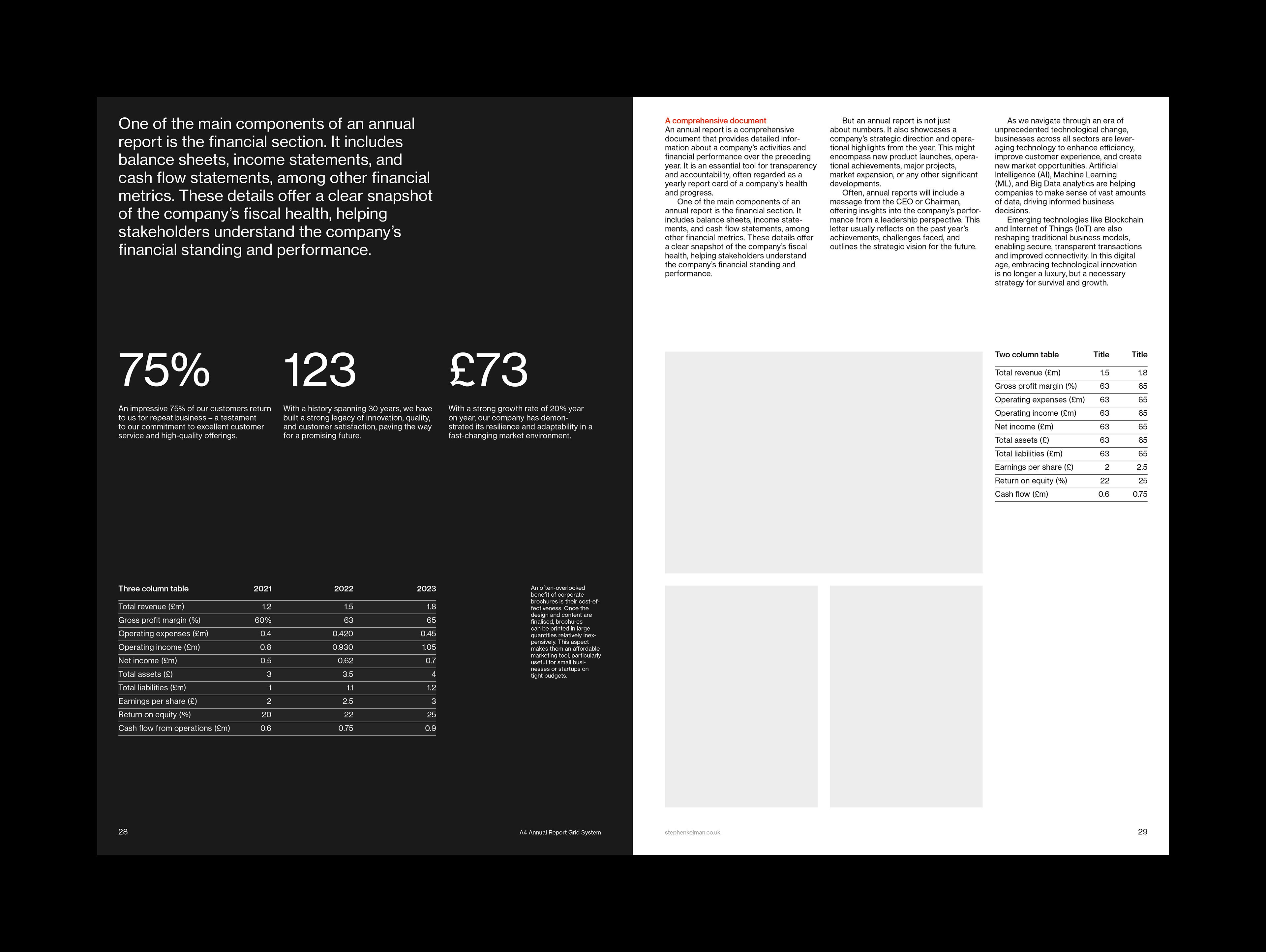 A4 Annual Report Grid System for InDesign | Internal spread design