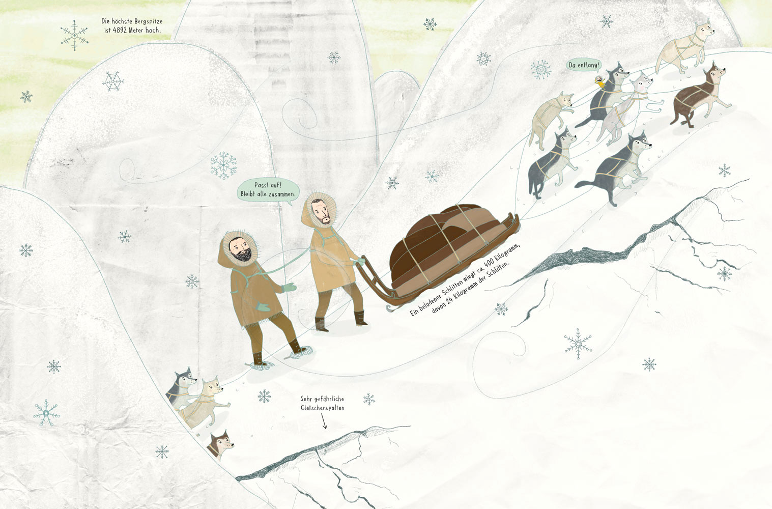 Wie Opa Floh den Südpol entdeckte, Circon Verlag