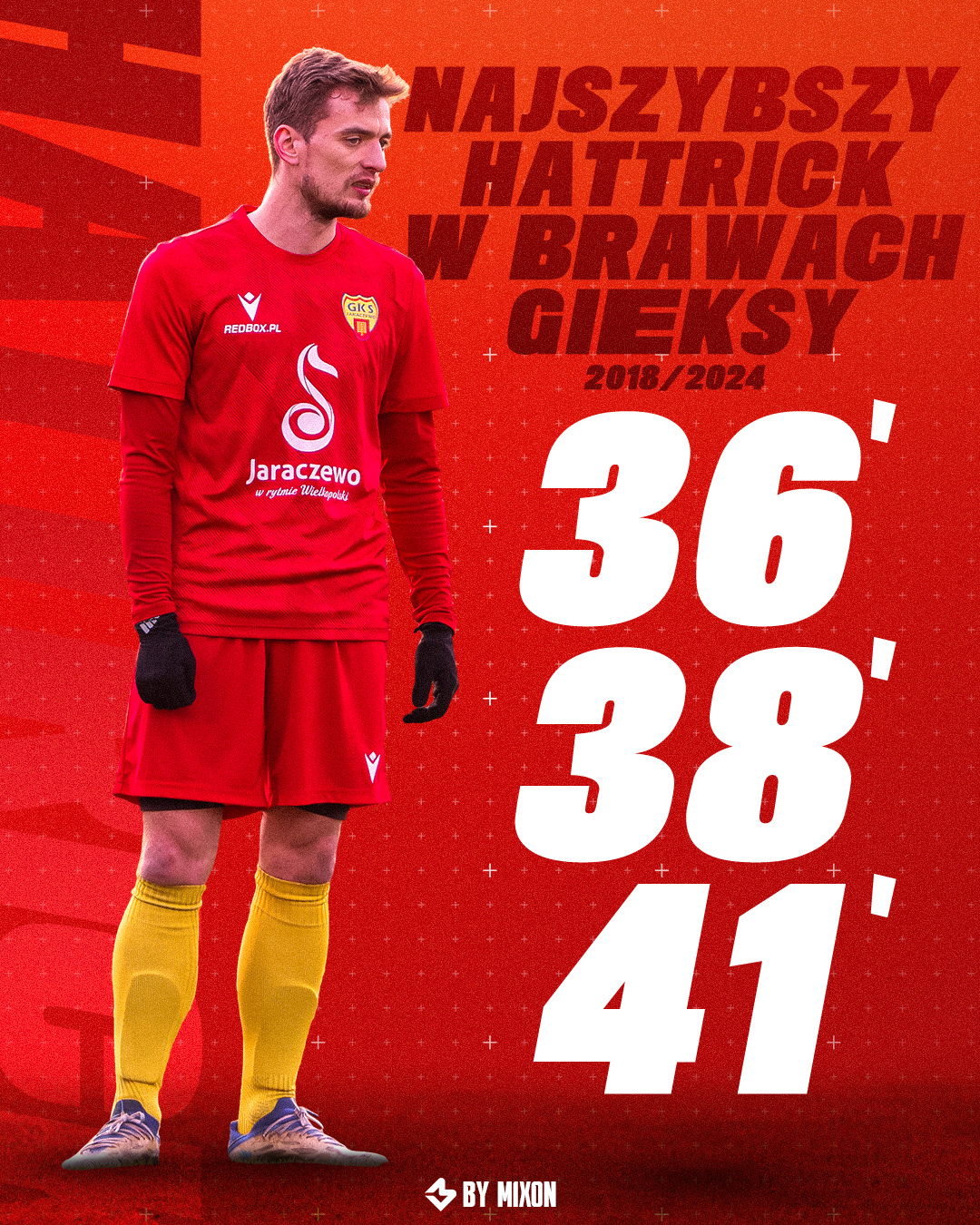 Grafika | Grafika na SM