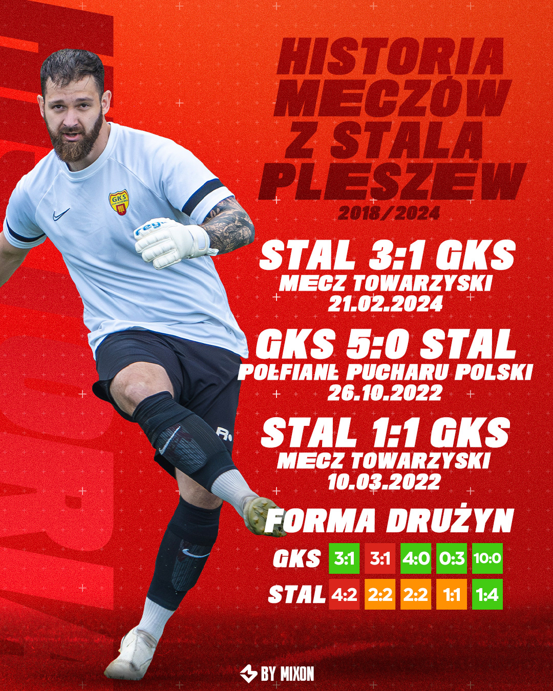 Grafika | Grafika na SM