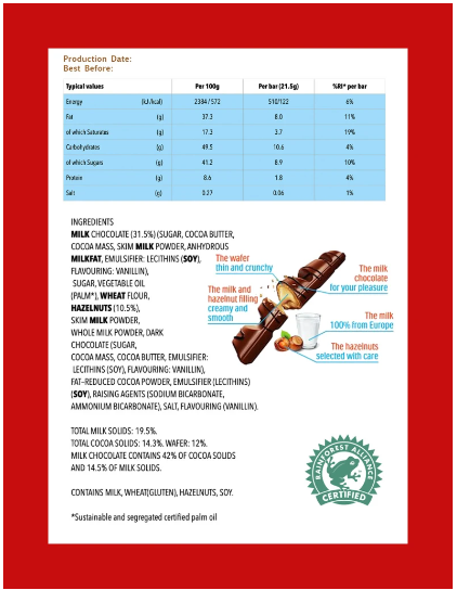 Back View: Packaging Design