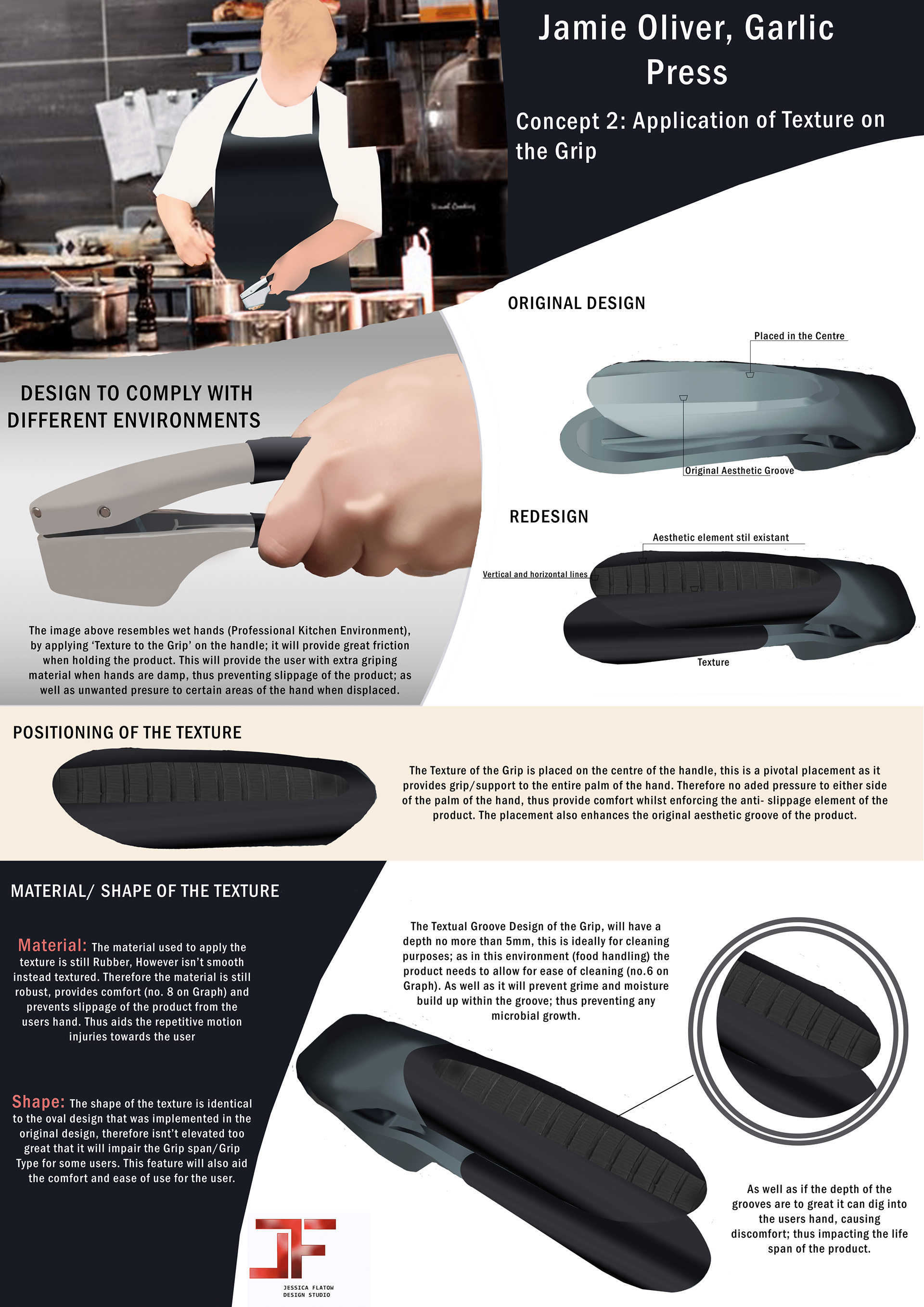 Concept 2: Application of Texture