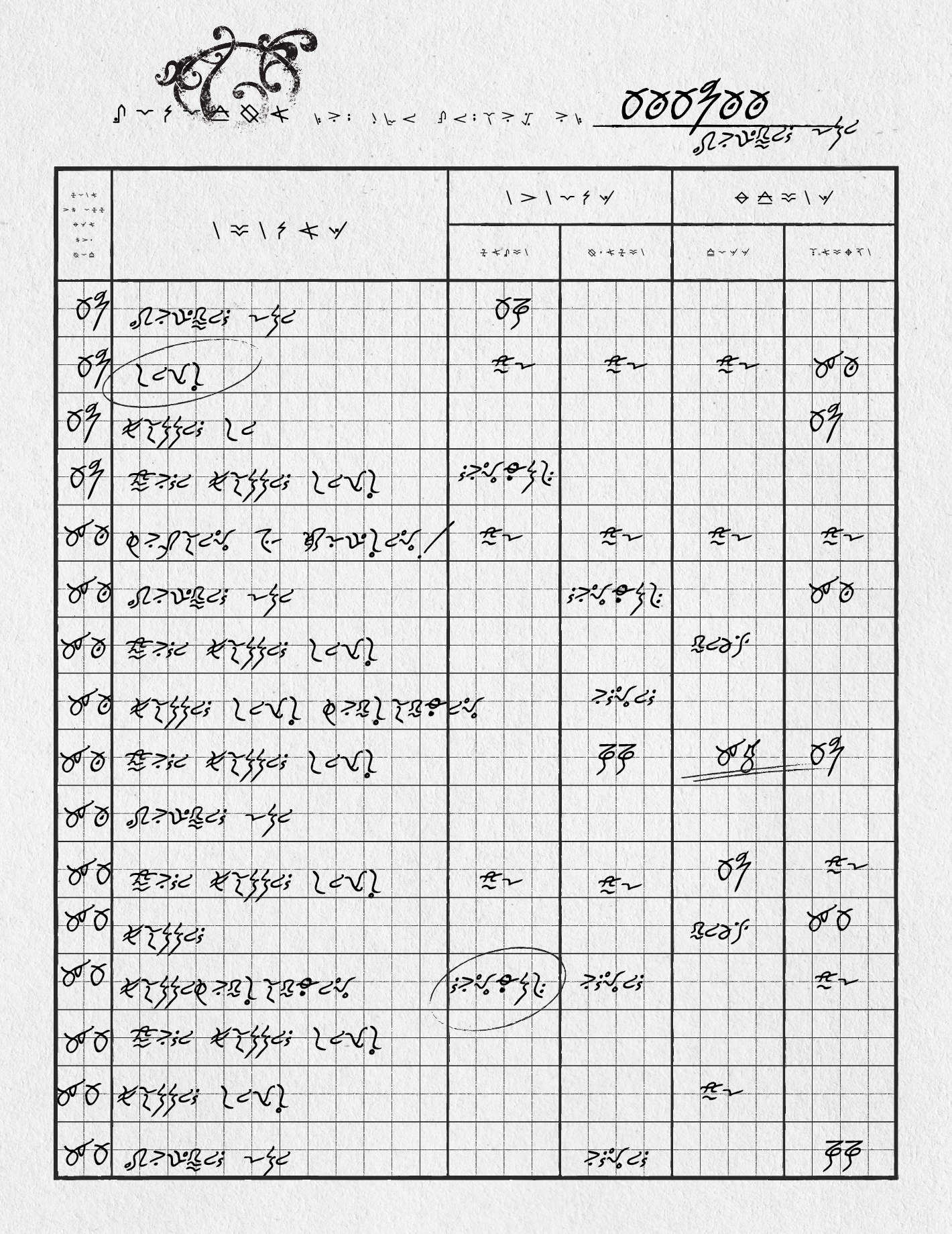 Alien Paperwork - Star Trek: Strange New Worlds, 2026