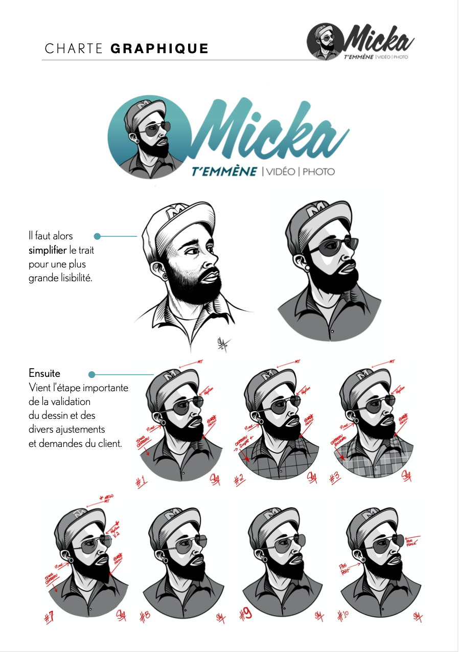 Création Logo client : Micka T'emmène