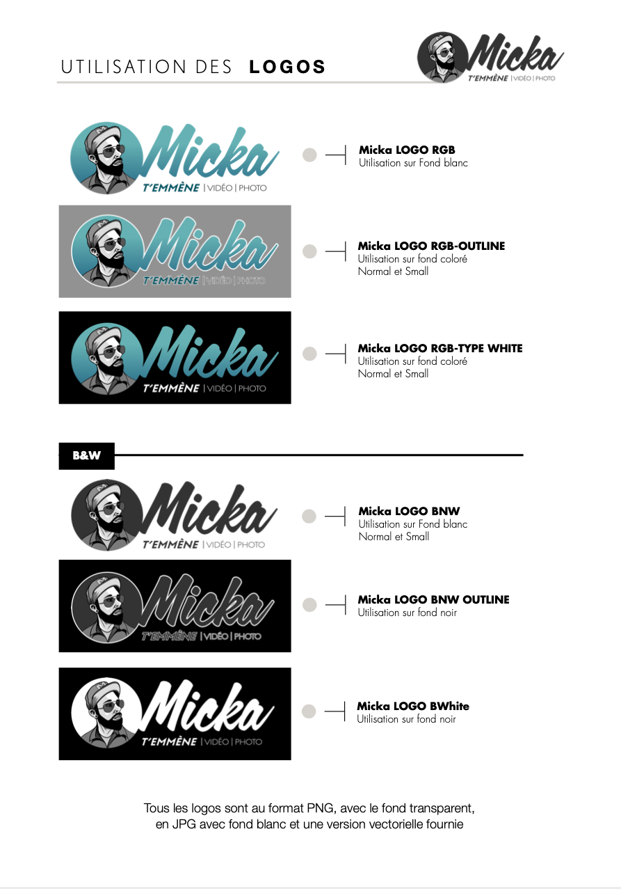 Création Logo client : Micka T'emmène