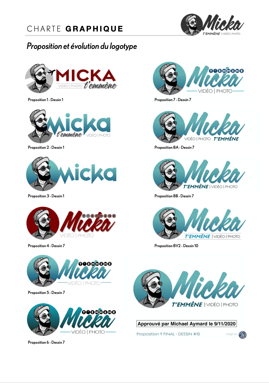Création Logo client : Micka T'emmène