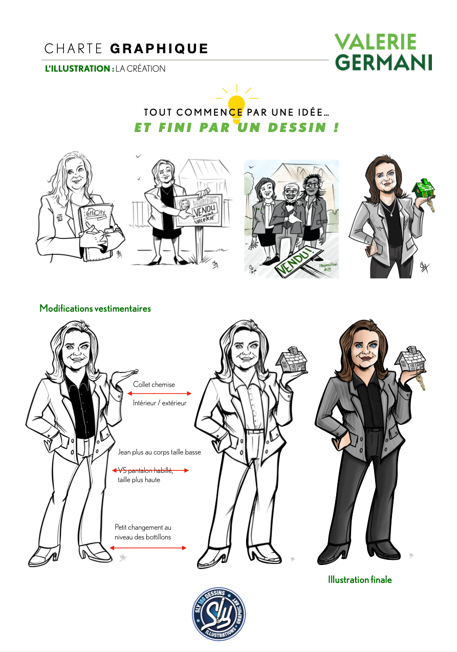 Conception publicitaire et illustration CLIENT : Valérie Germani agent immobilier