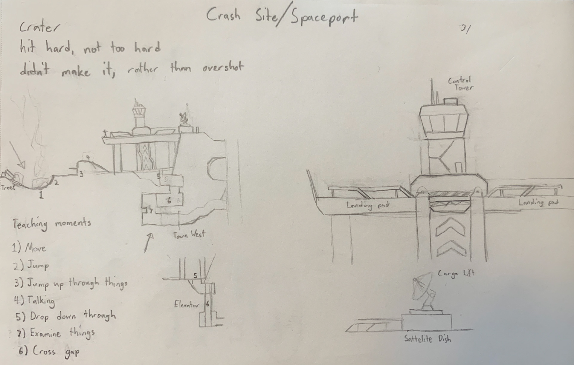 The sketches for the opening area of the game, showcasing how I am tutorializing the player without making it feel like a tutorial