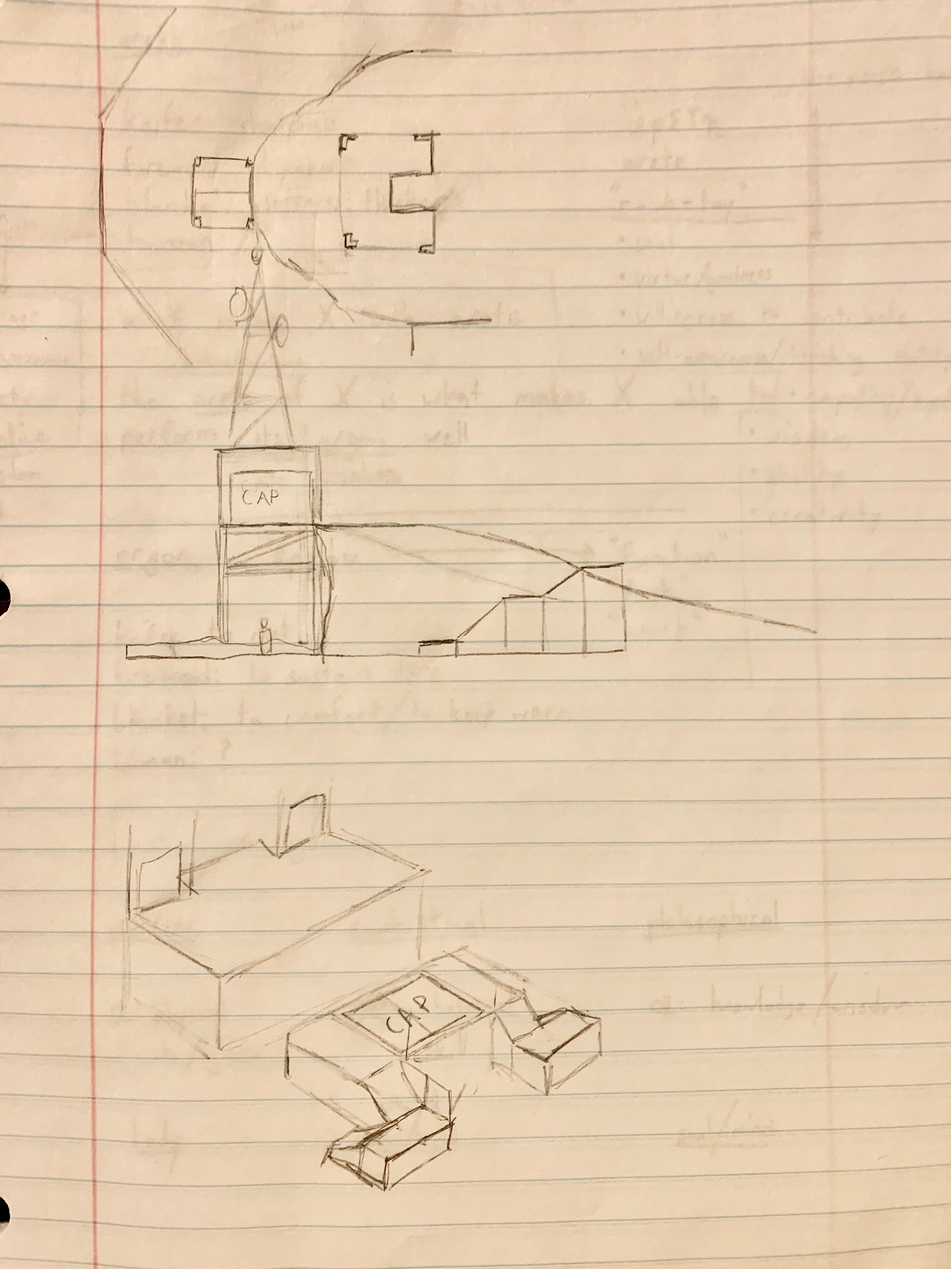 The original sketches of Waterlog's points