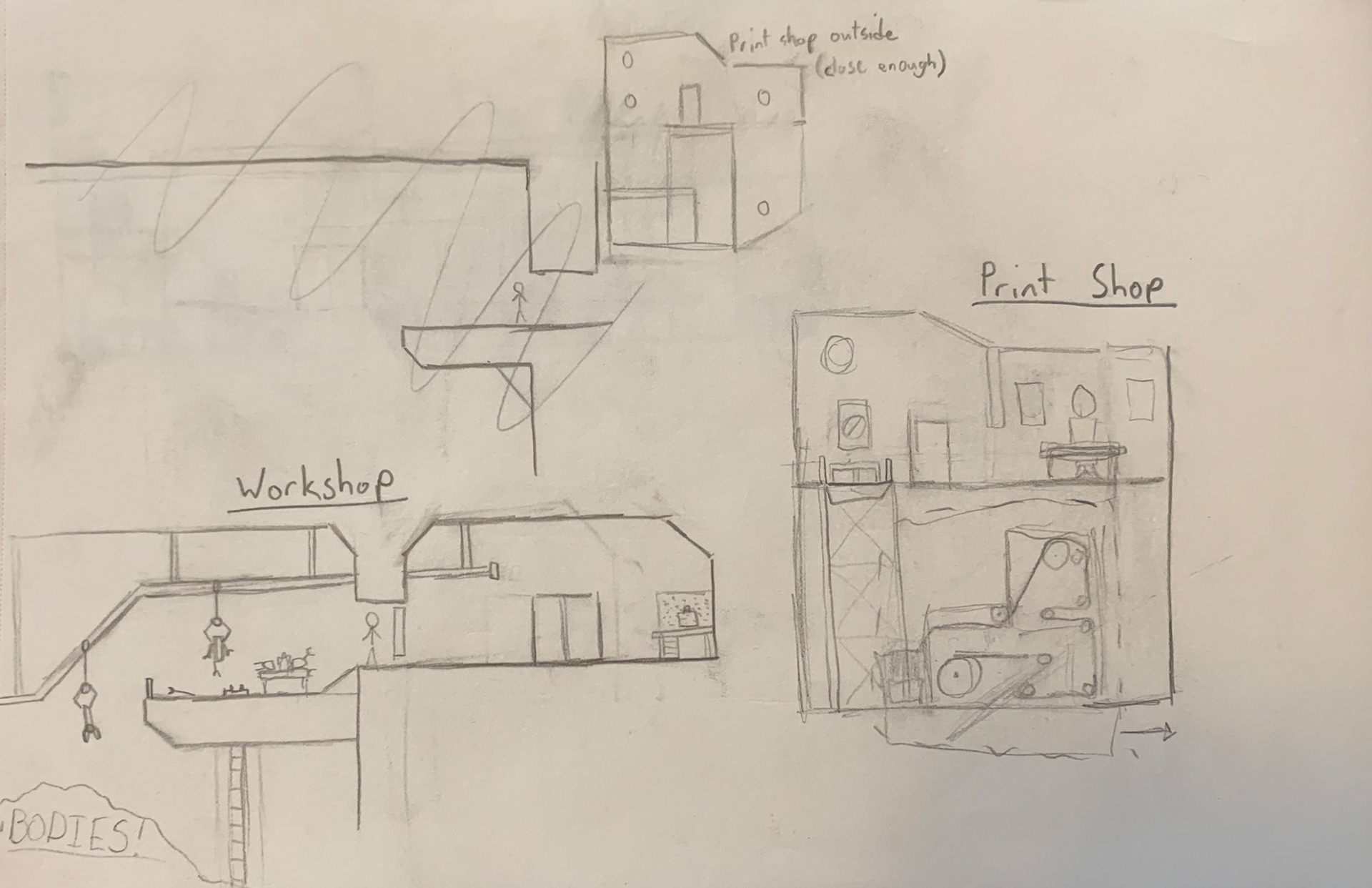 Sketches for the Print Shop and Workshop, both which hold terrible secrets