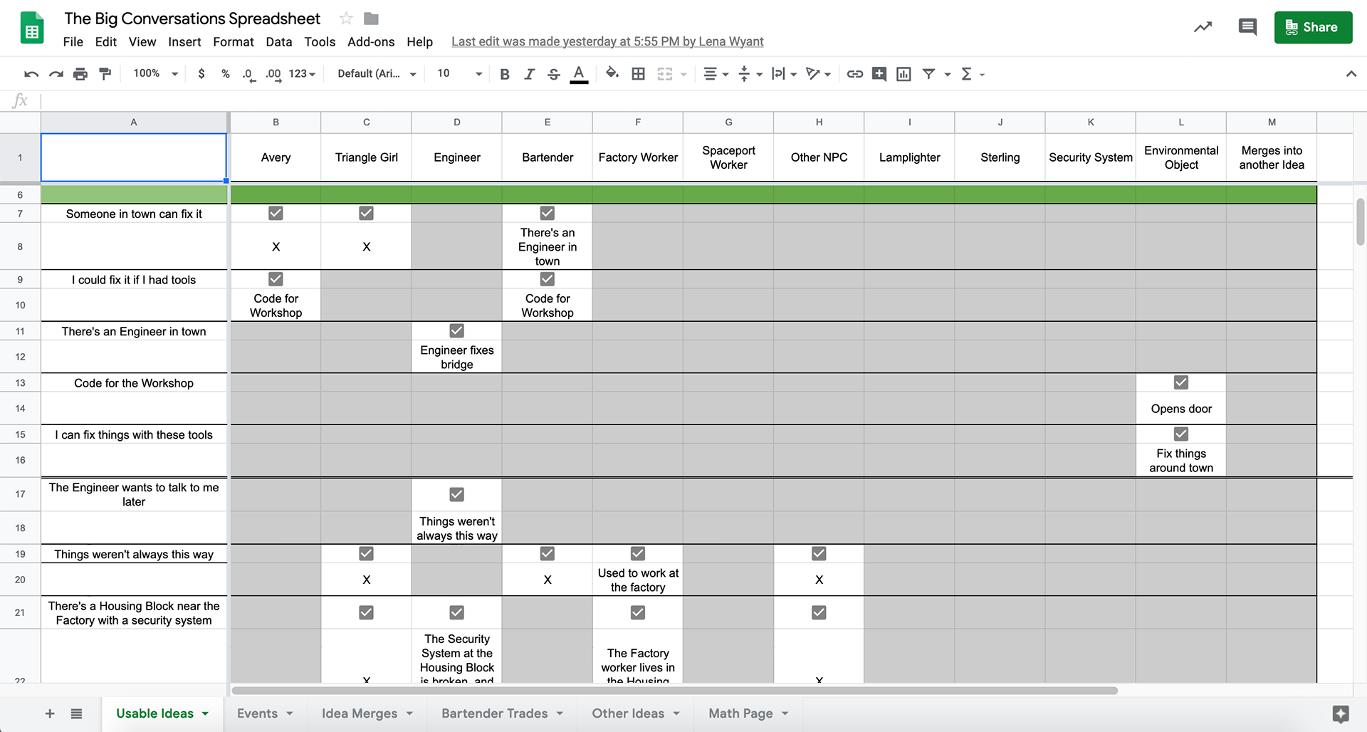 An exerpt from the depedency spreadsheet I created for our writer to keep track of conversations that need to be written