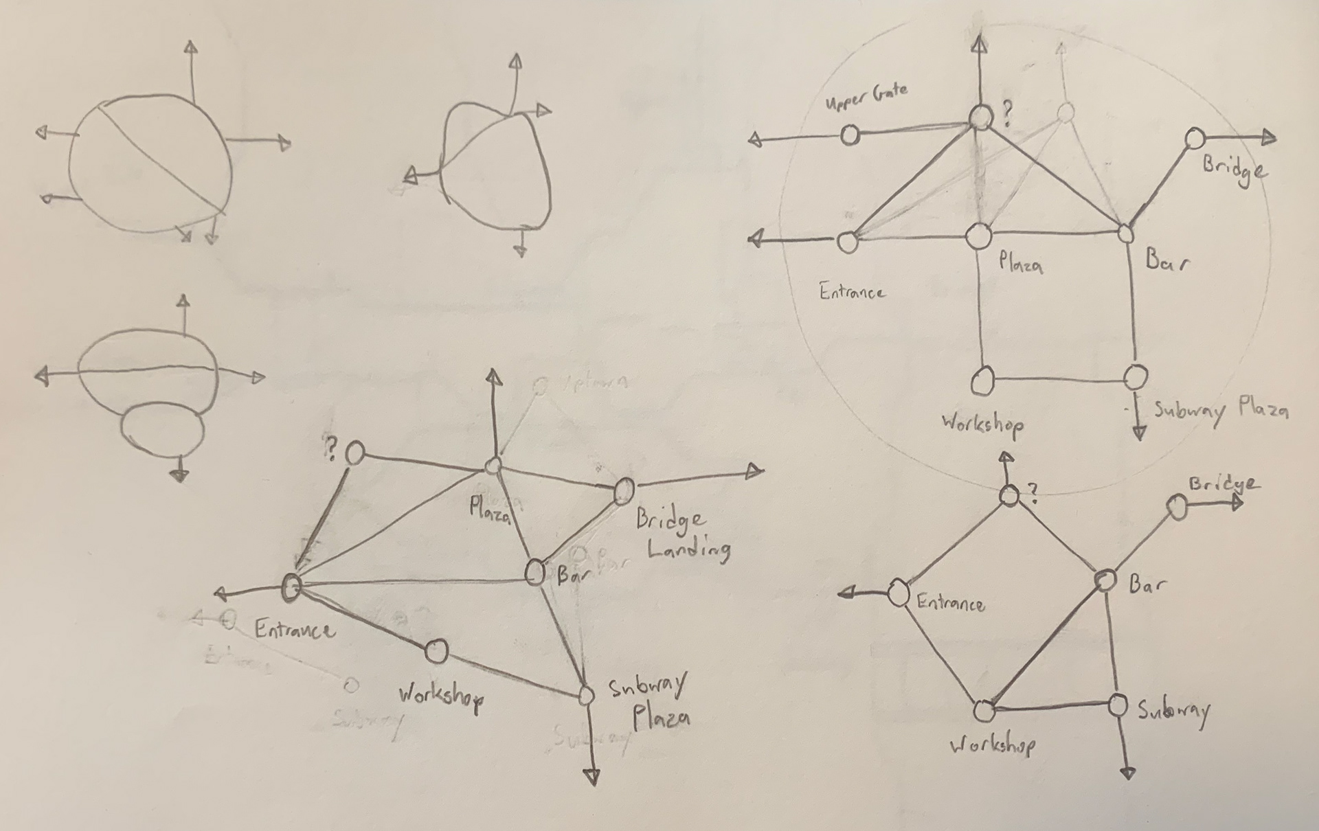 Original player flow sketches for planning Town West