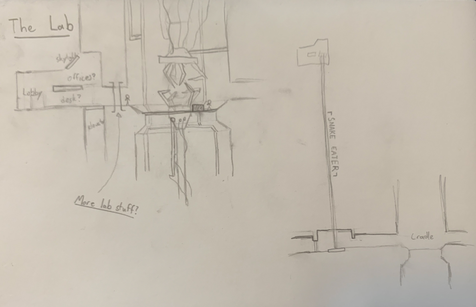 Sketches for the Lab and the Cradle, one of the final areas in the game