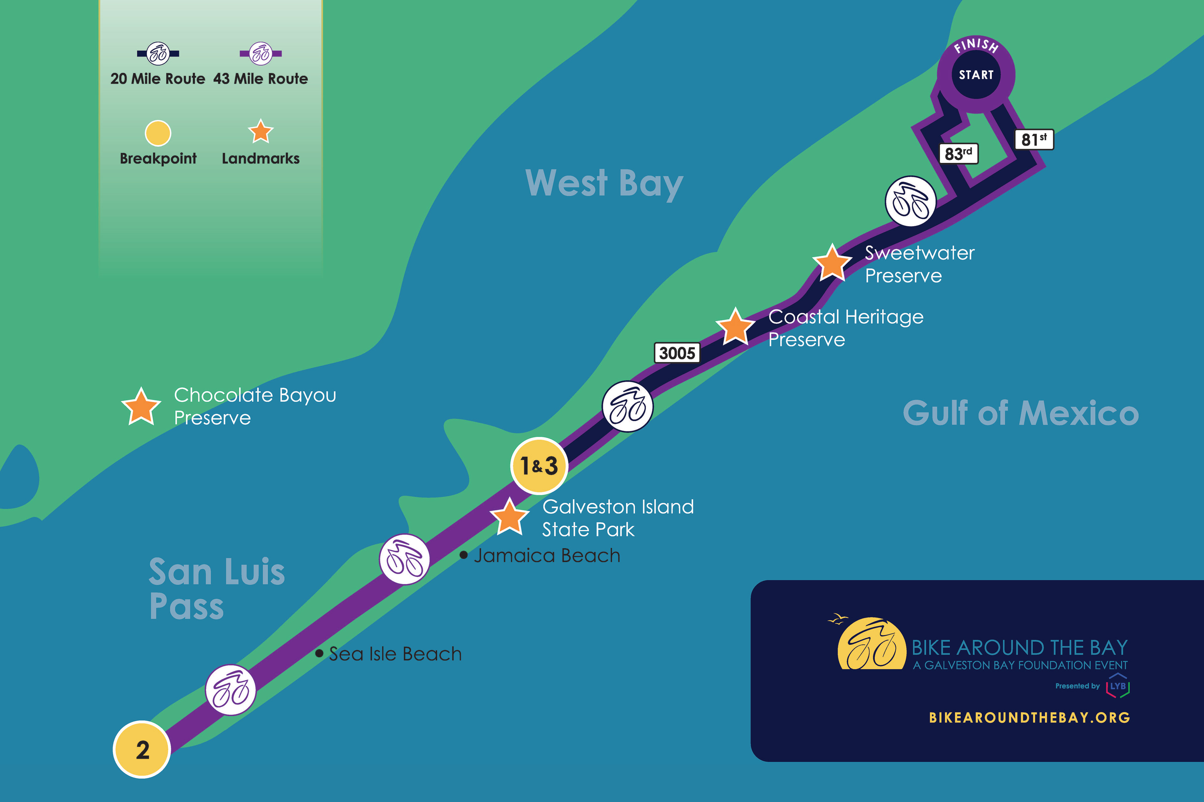 Map: Bike Around the Island