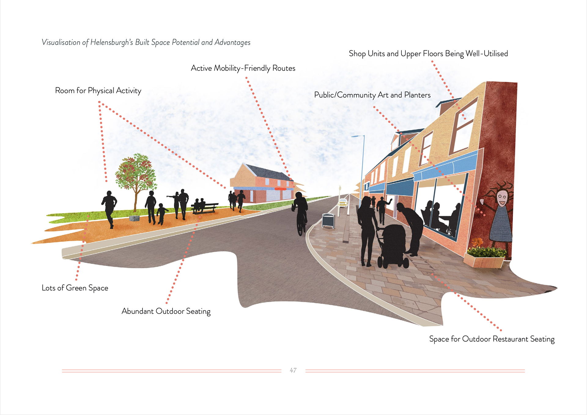 Page from Helensburgh: Making Places report