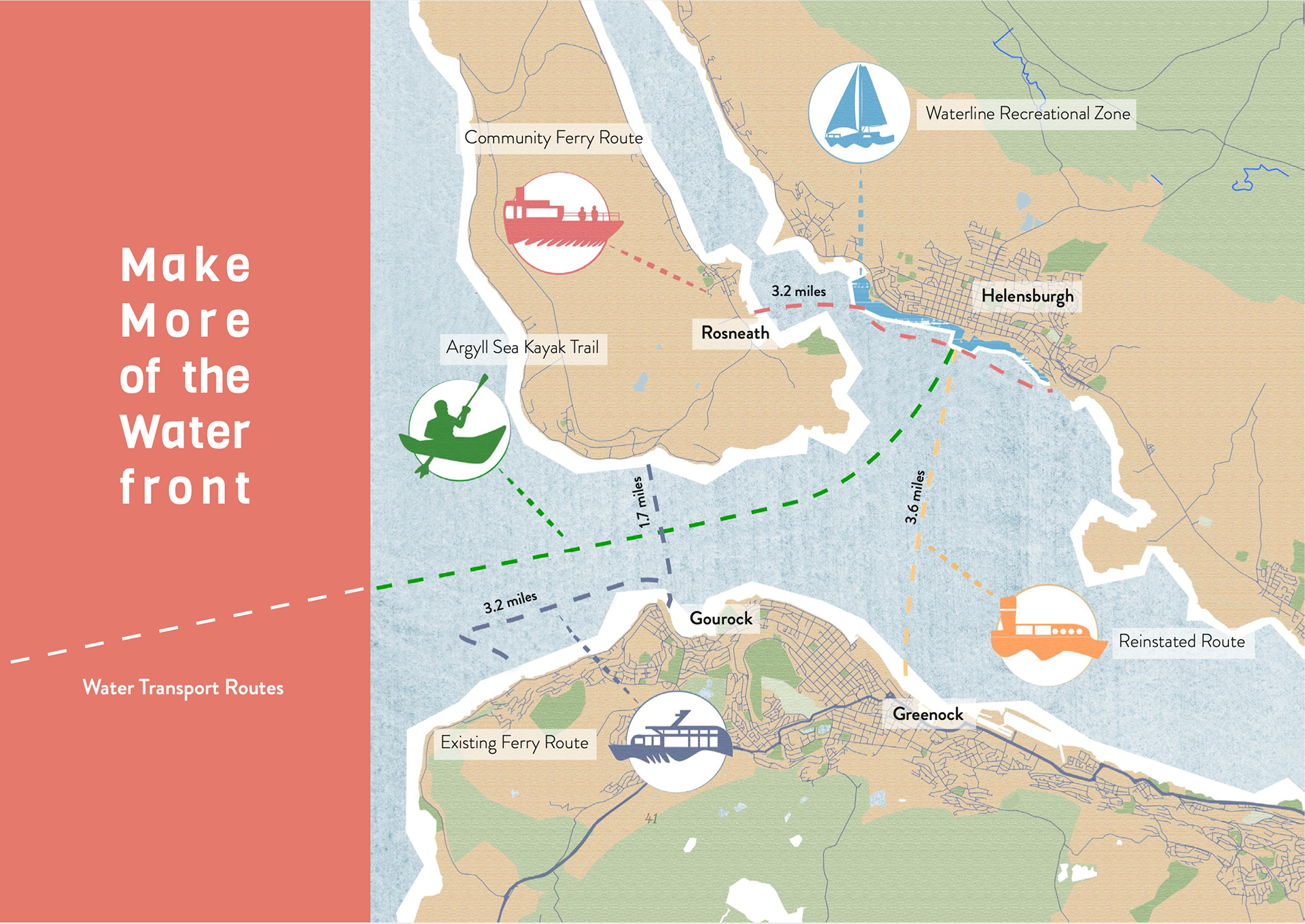 Page from Helensburgh: Making Places report