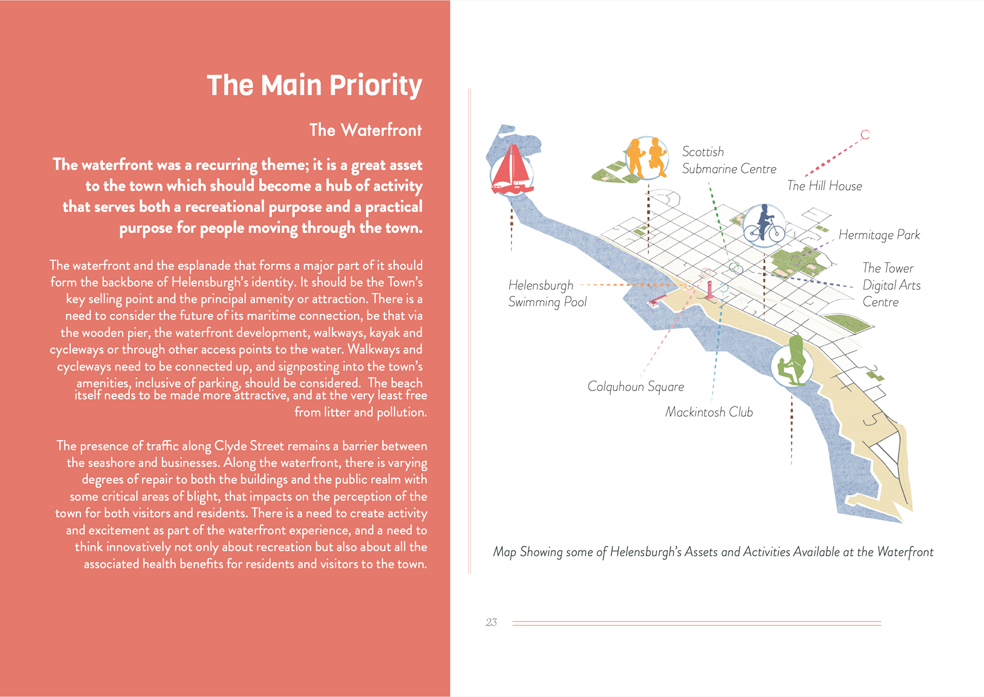 Page from Helensburgh: Making Places report