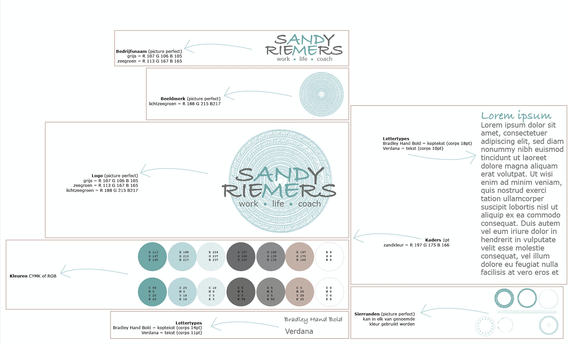 Logo, branding en grafische elementen voor Sandy Riemers Work Life Coach