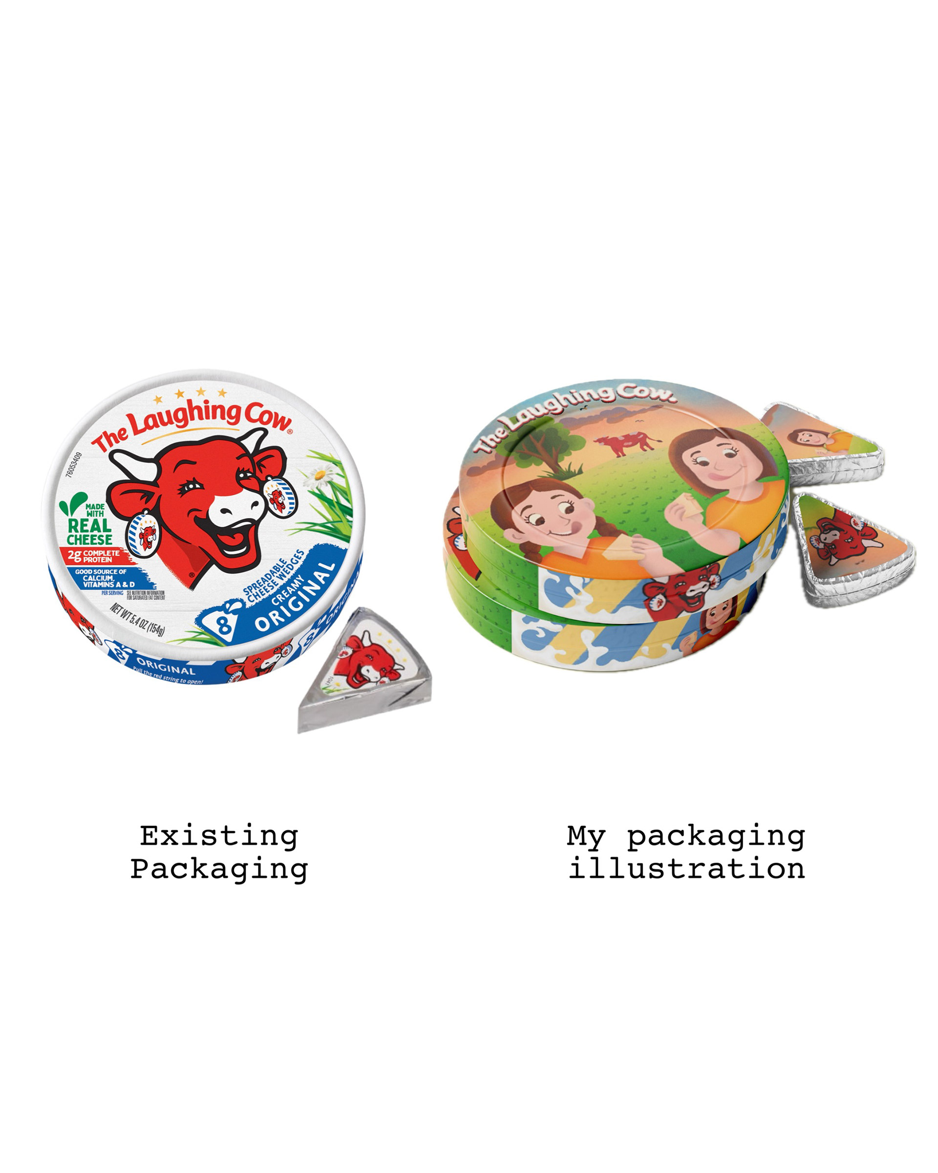 Design comparison