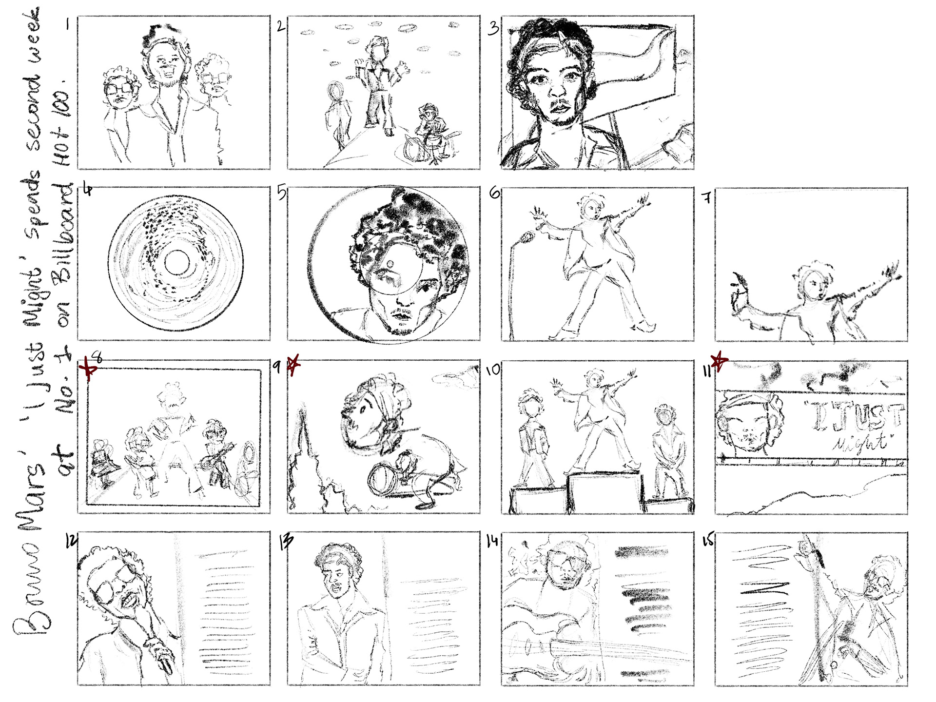 Thumbnails