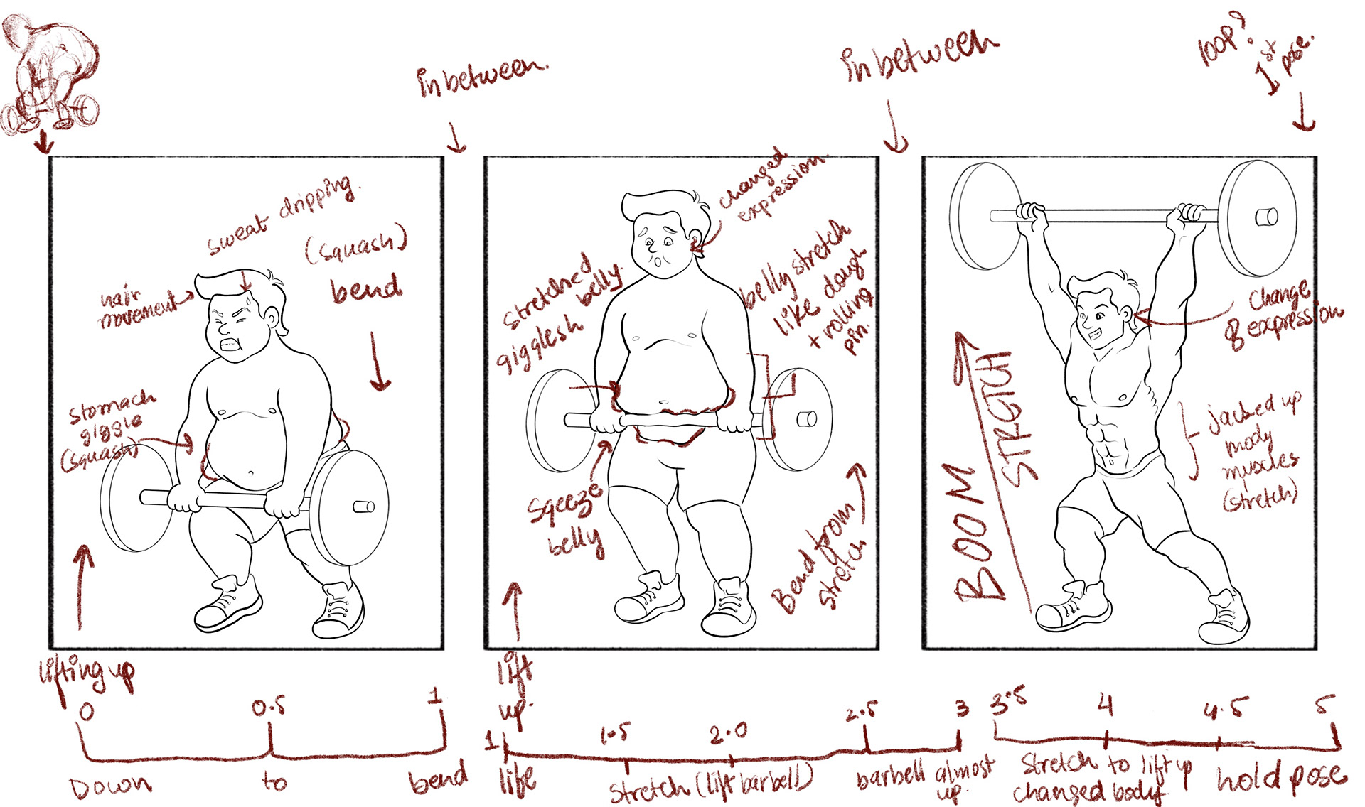 refined storyboard