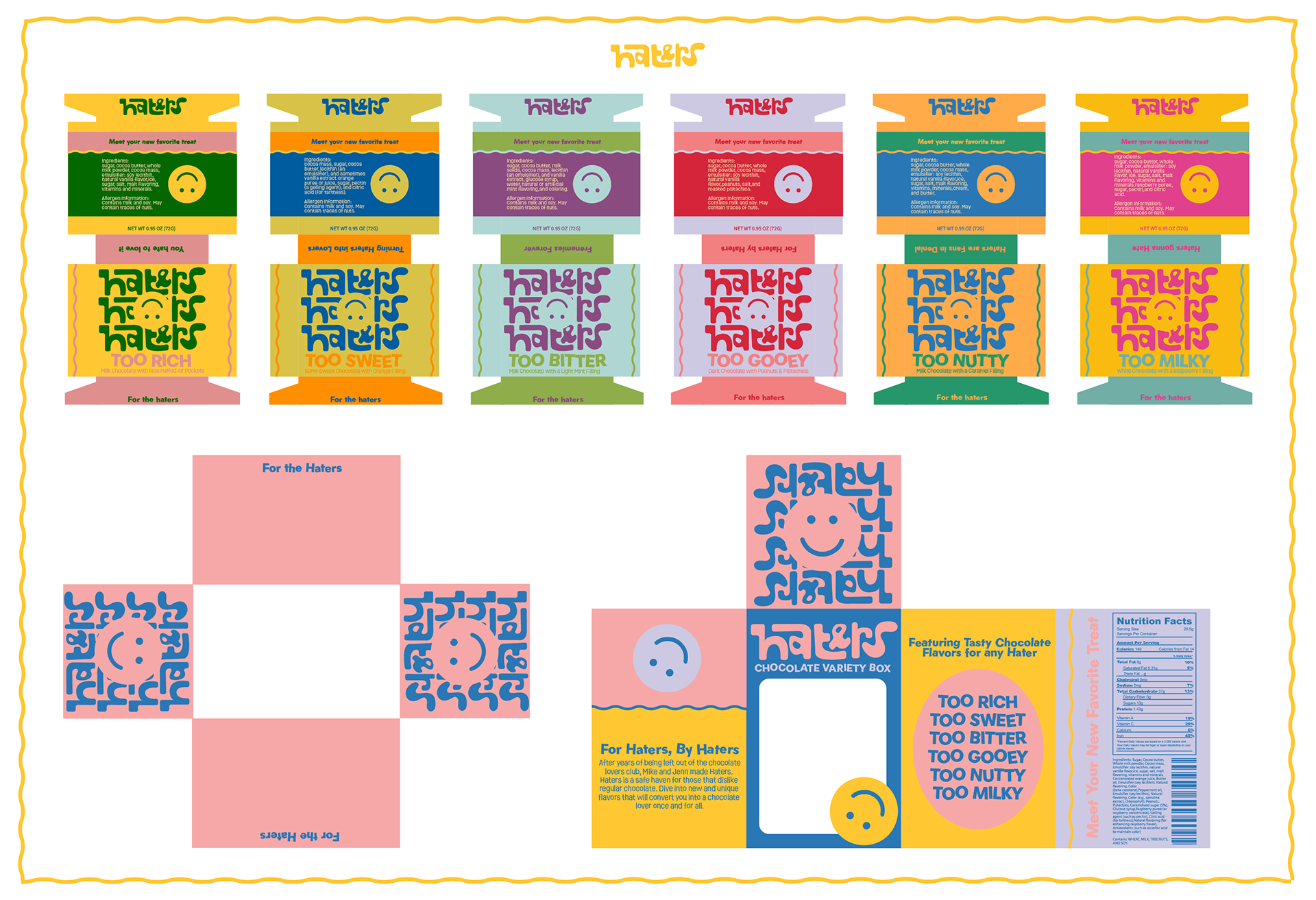 Packaging Flatlays