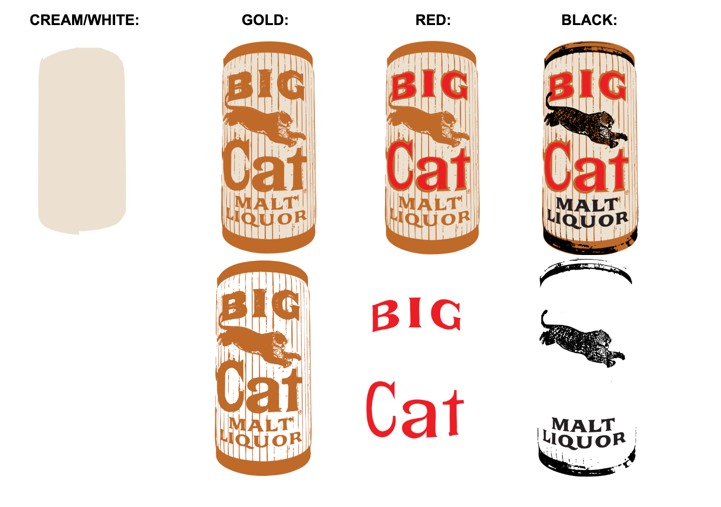 STEP 2: Creating the digital image and separating the color layers in printing order