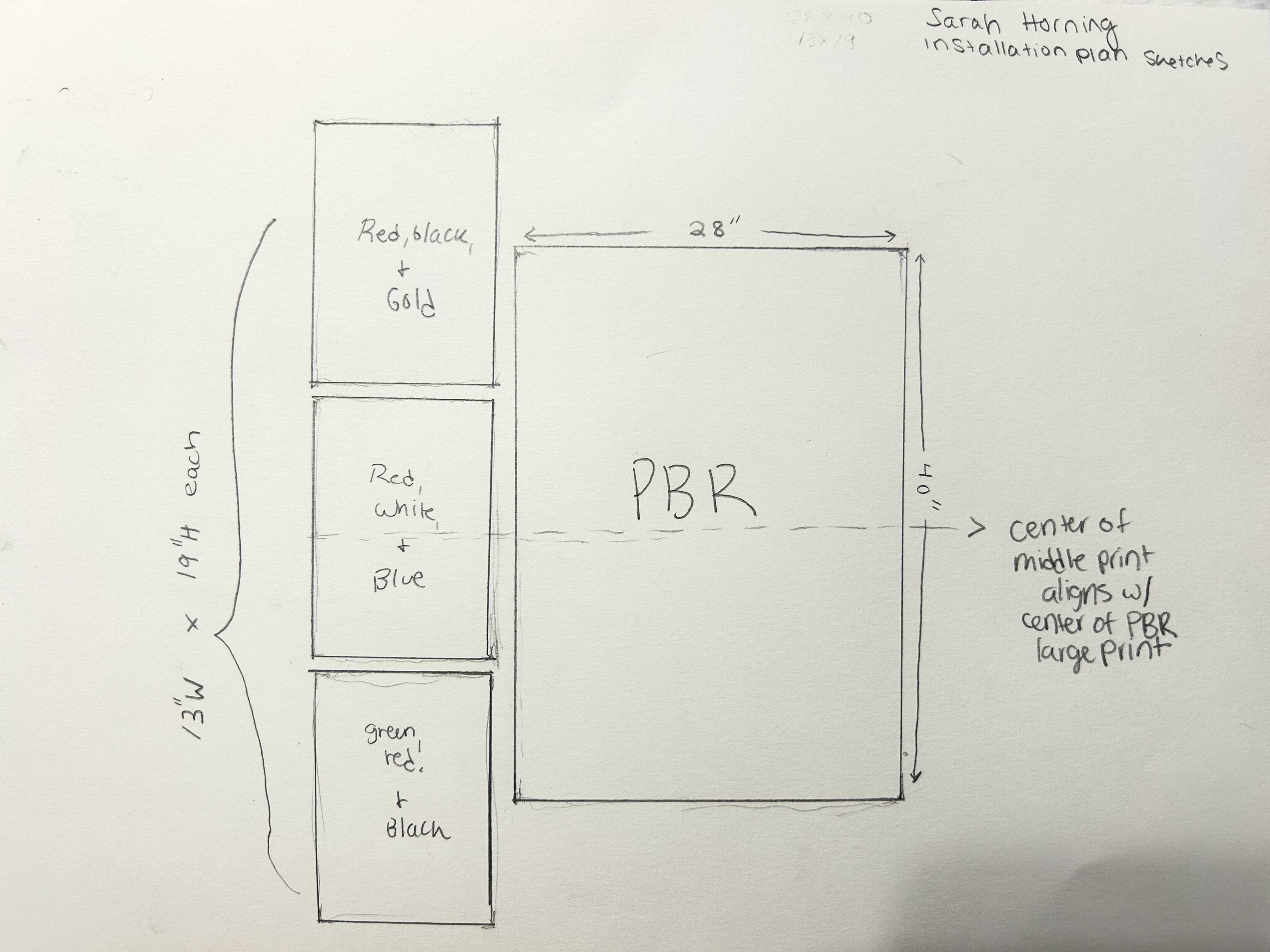 STEP 4: Experiment with exhibition layout