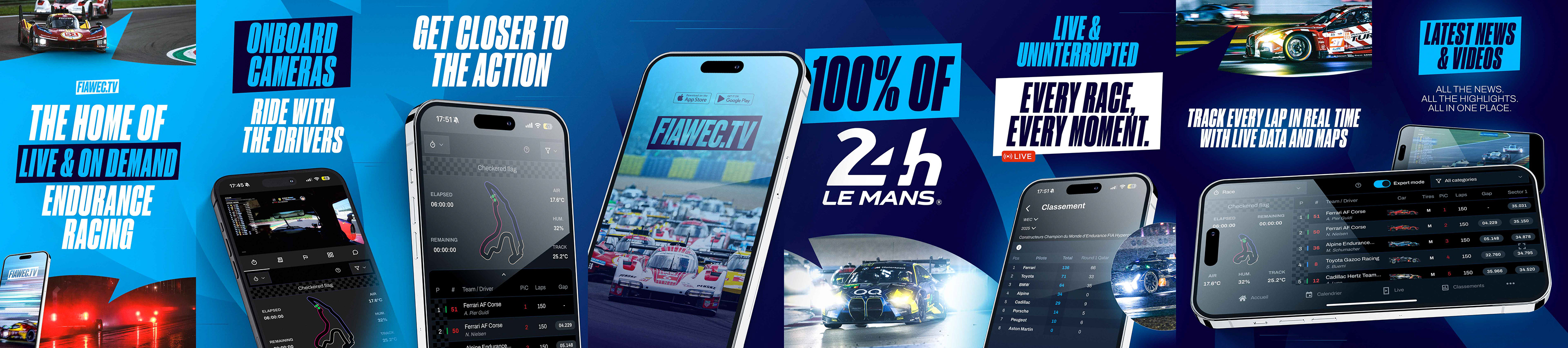 World Endurance Championships via Two Circles