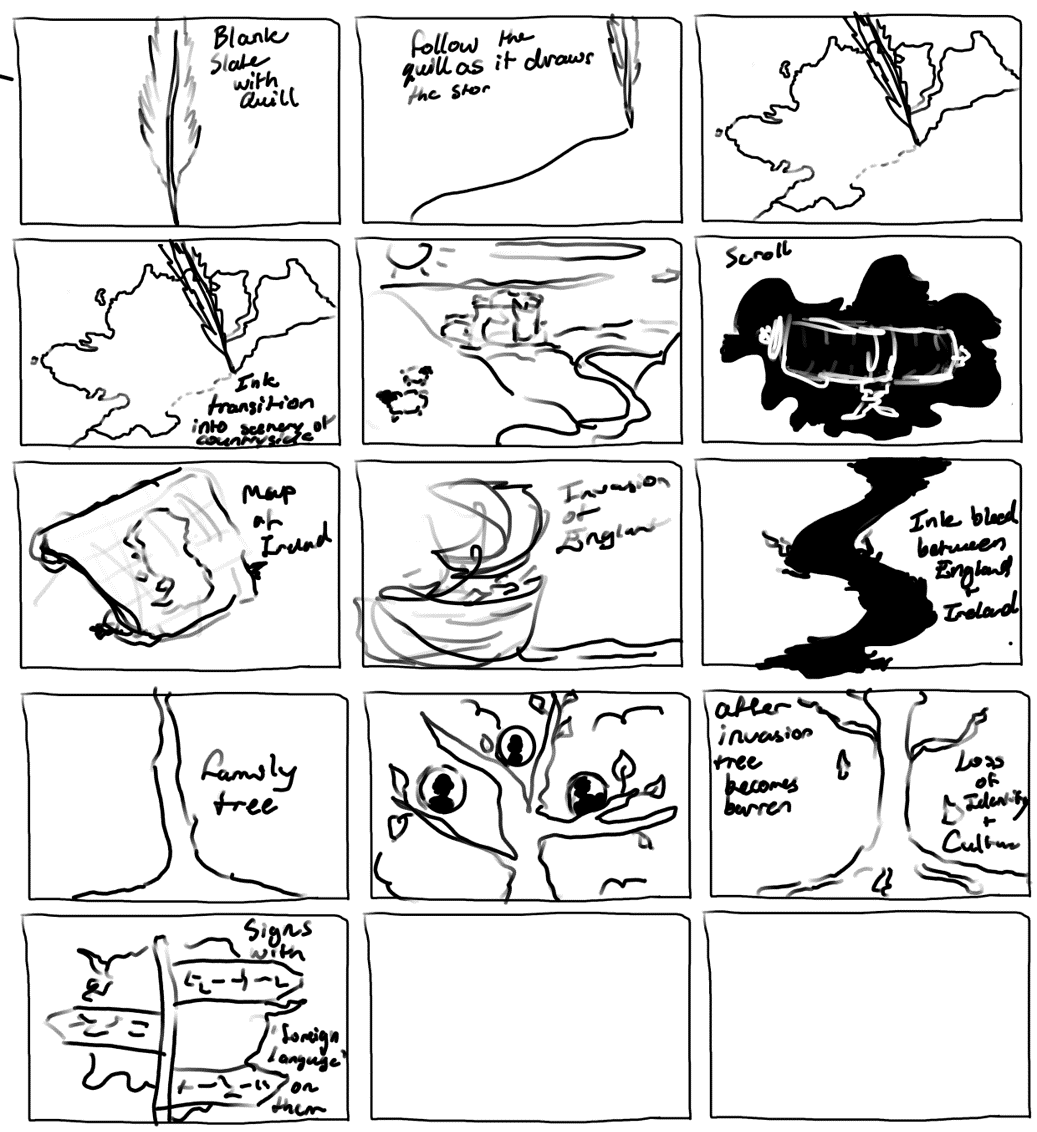 Storyboard