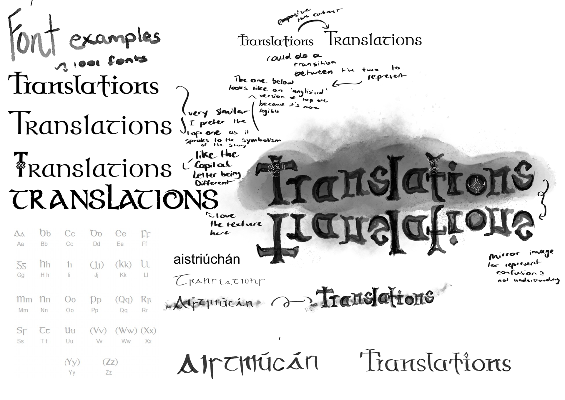 Text Exploration