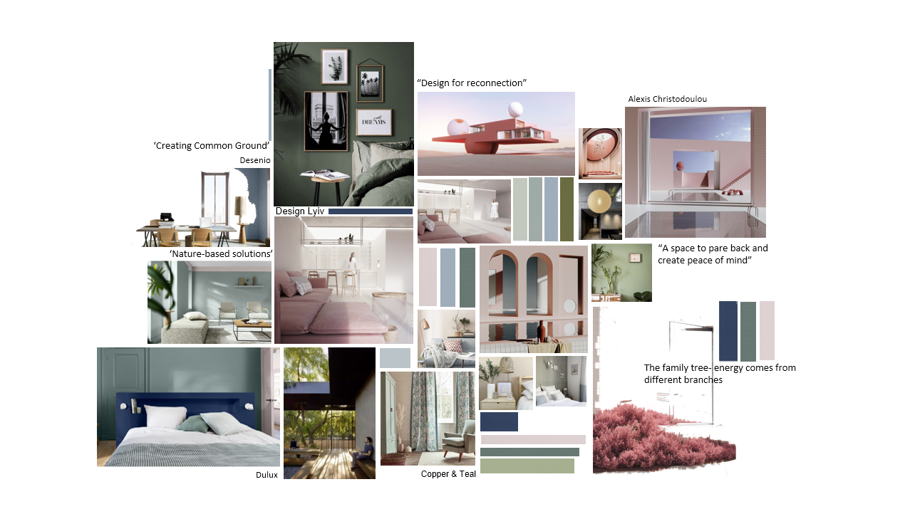 Initial Mood Board
