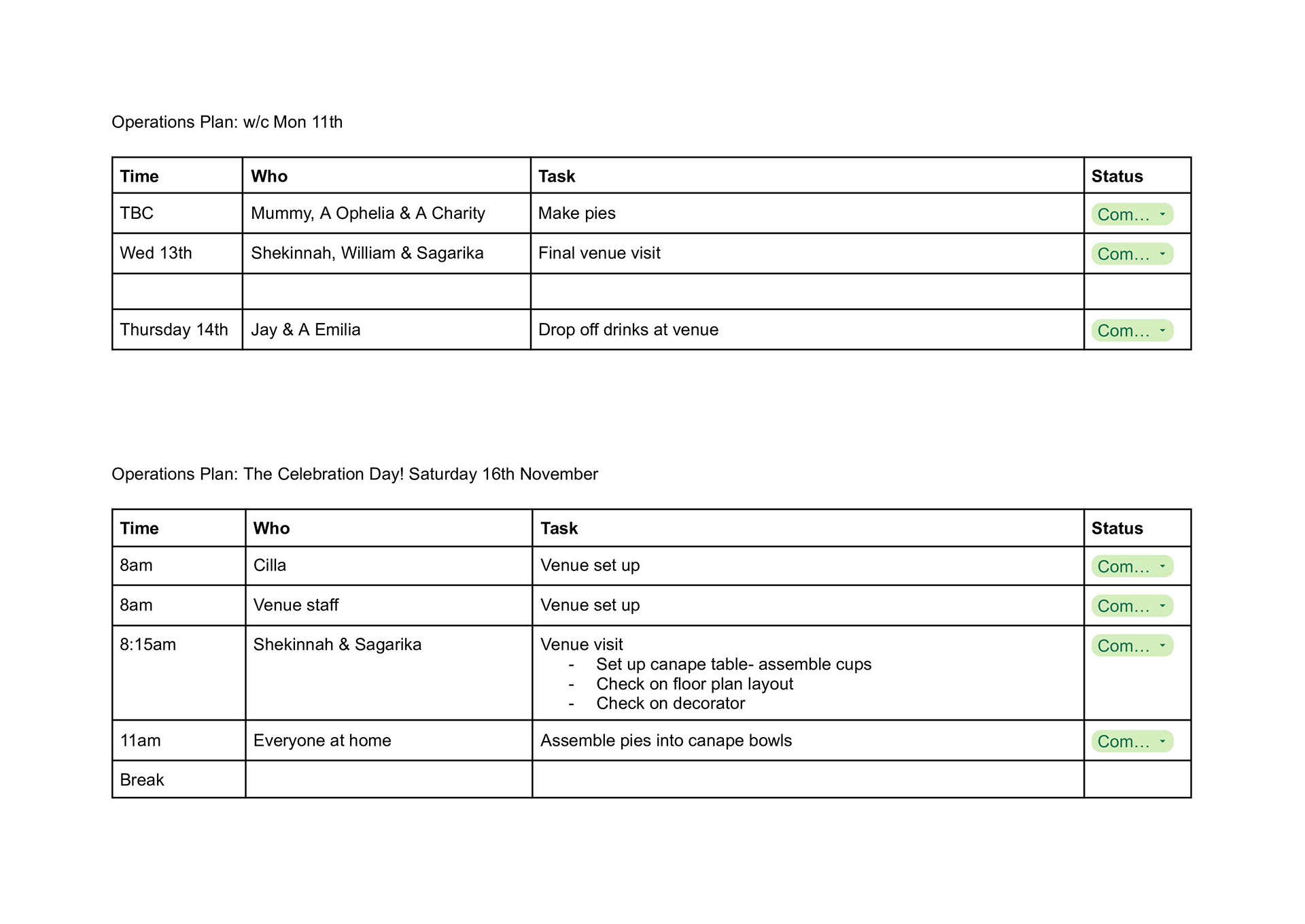 Operations Plan for an Event made using Google Doc
