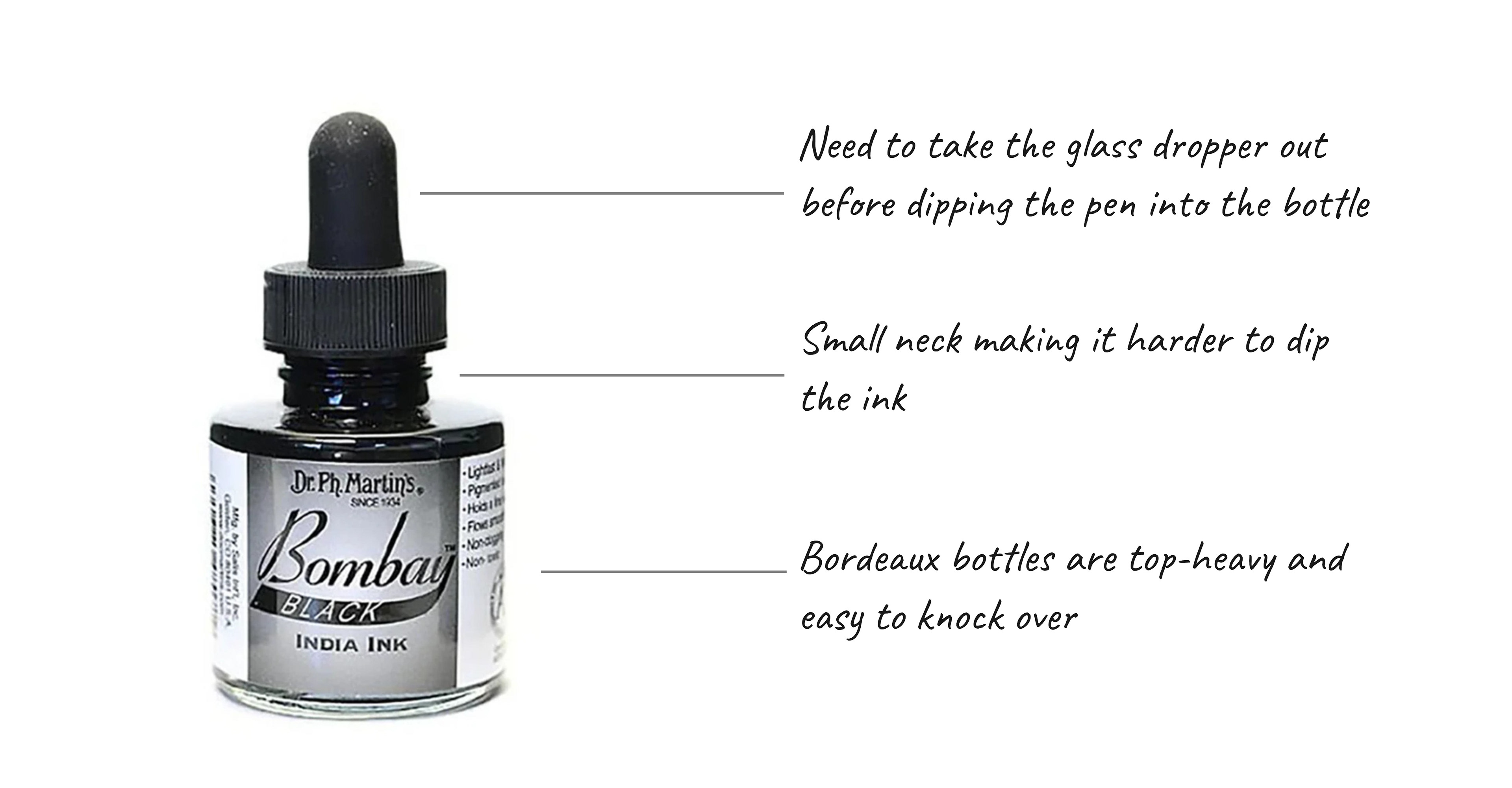 The problems of the bottle's design