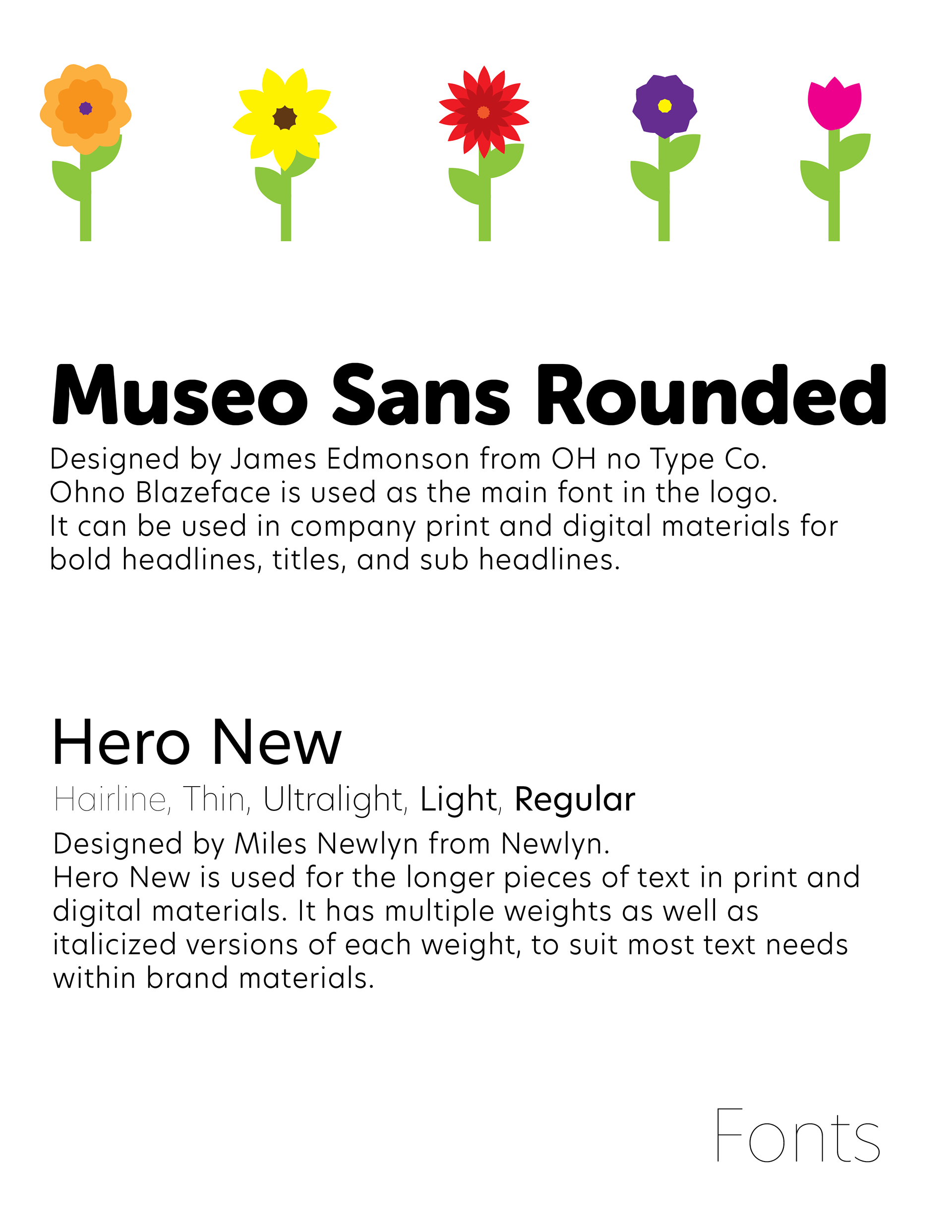 Page five of the Lil Bits Greenhouse branding folder describes the fonts used for the brand, Museo Sans Rounded and Hero New.