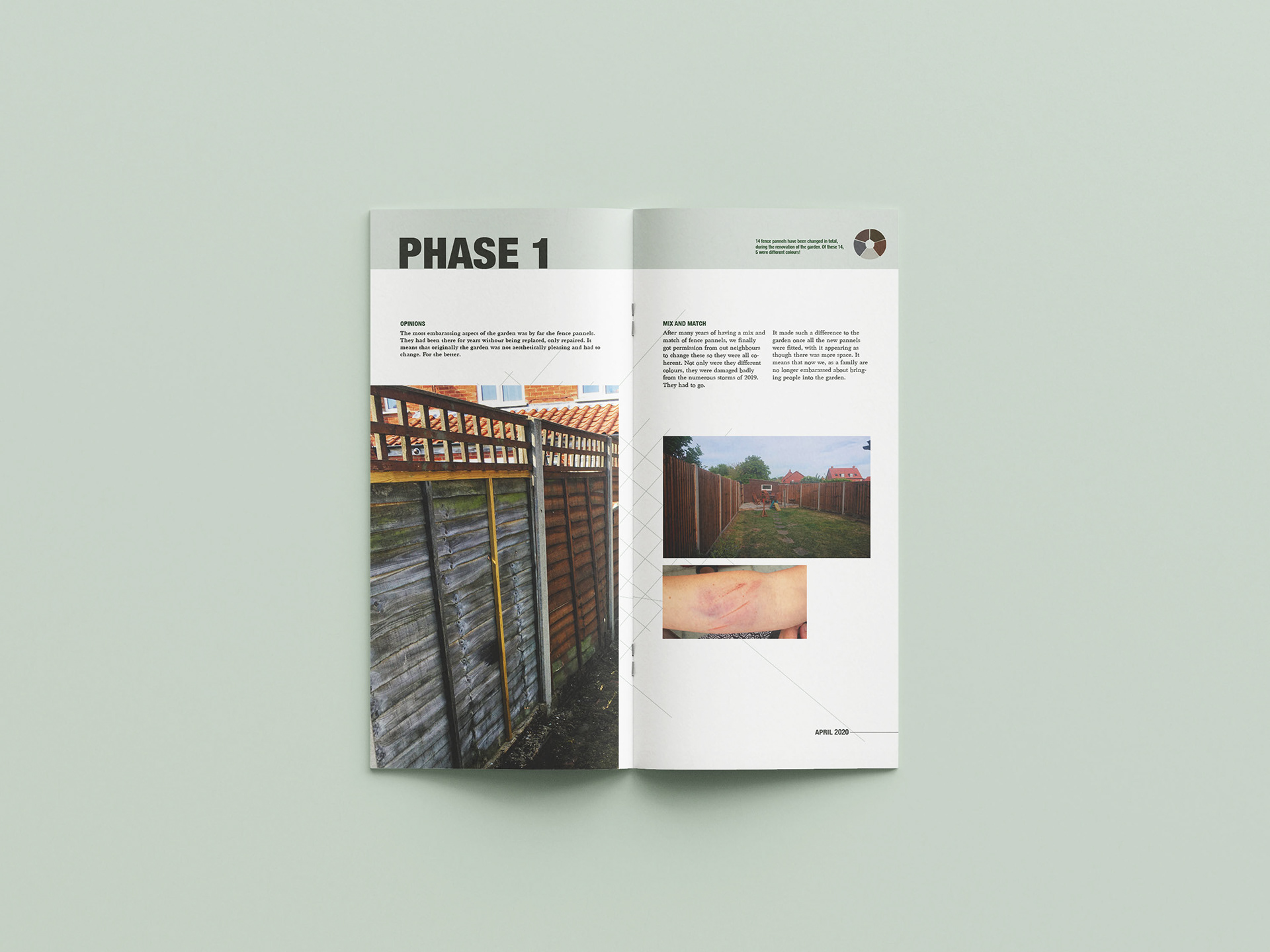 Phase 1, the beginning of the project.