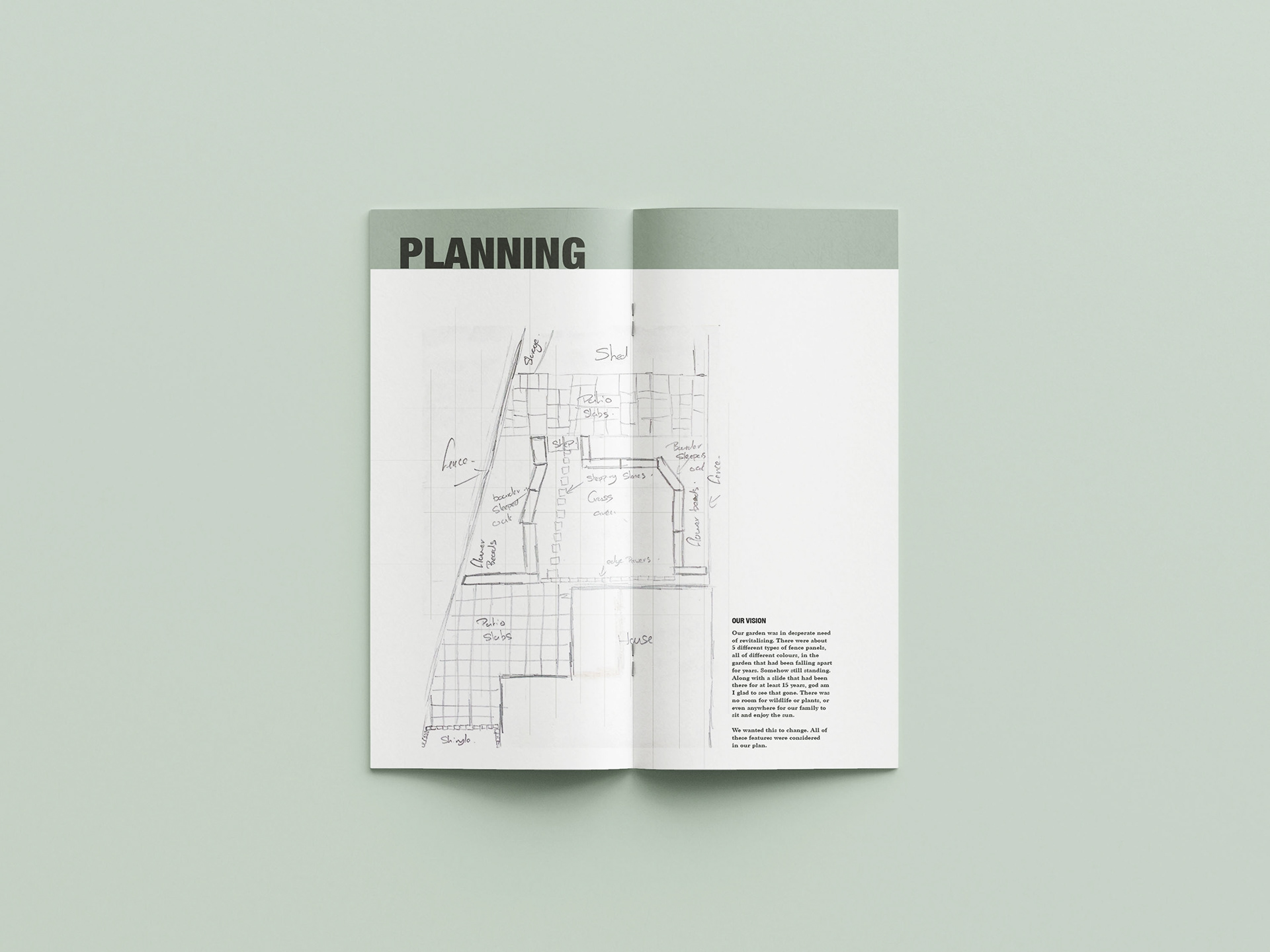 Planning for the refurbishment.