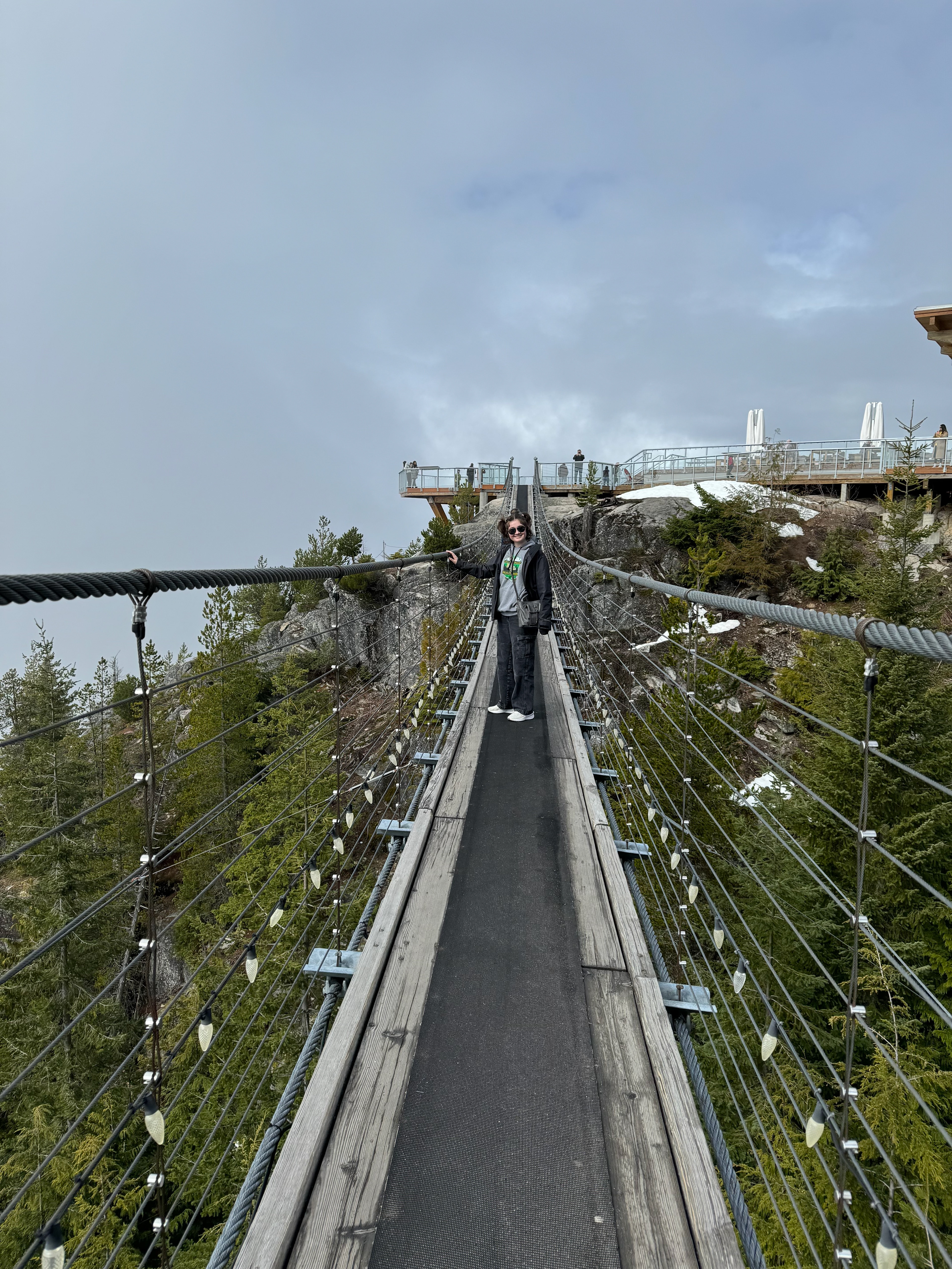 Spring Break 2024: Vancouver, BC