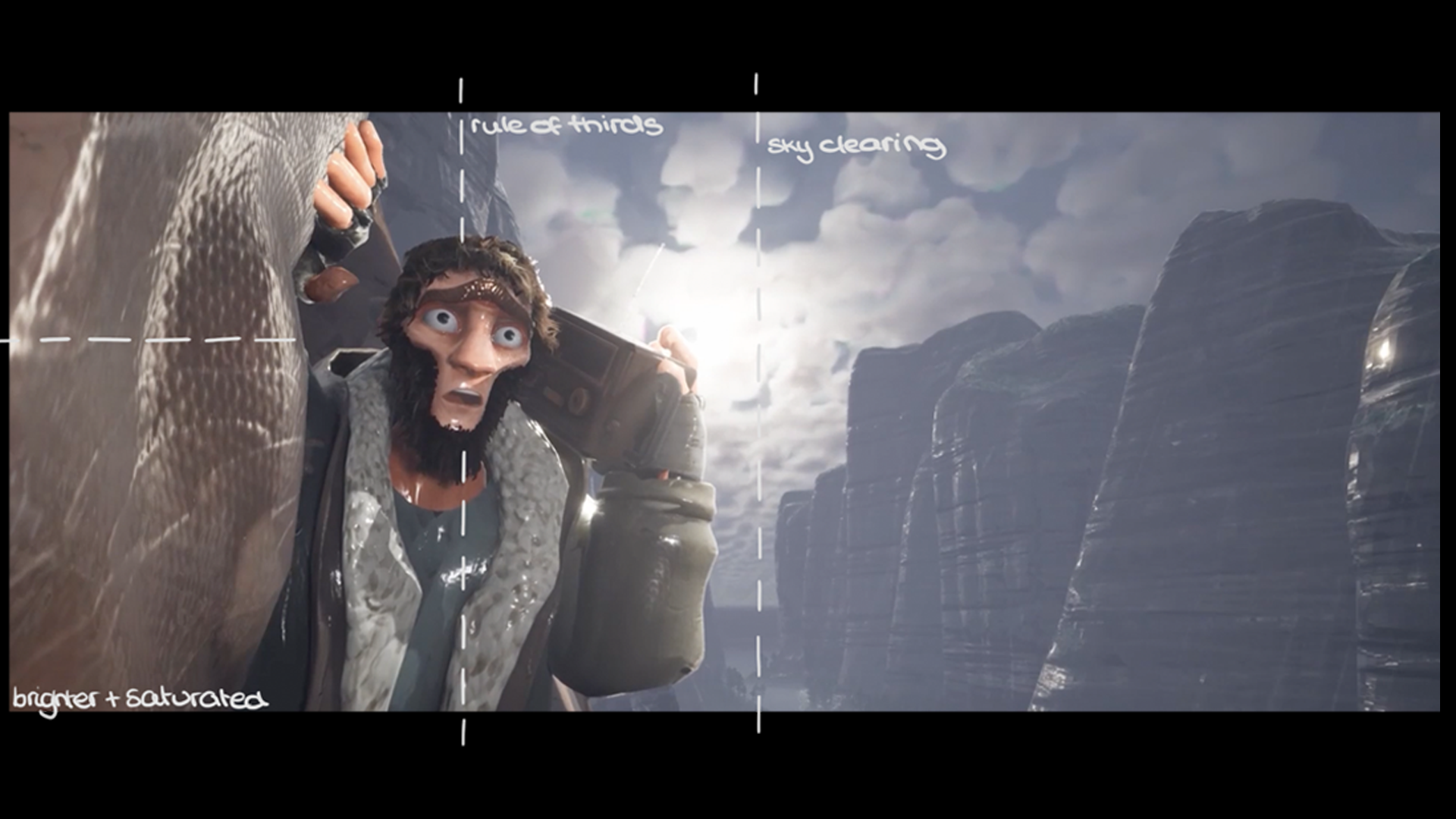 Final Shot Breakdown