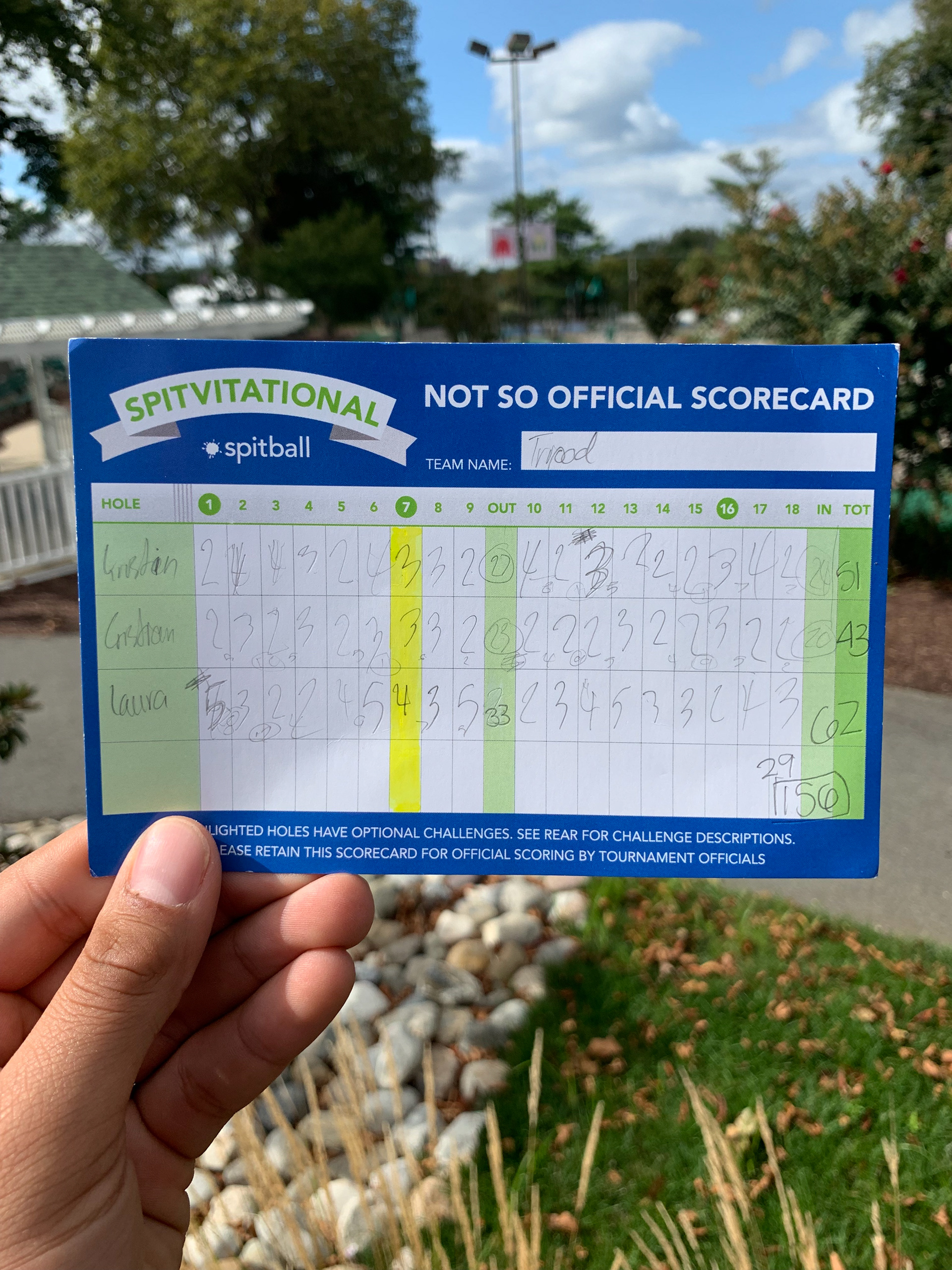 Scorecard front