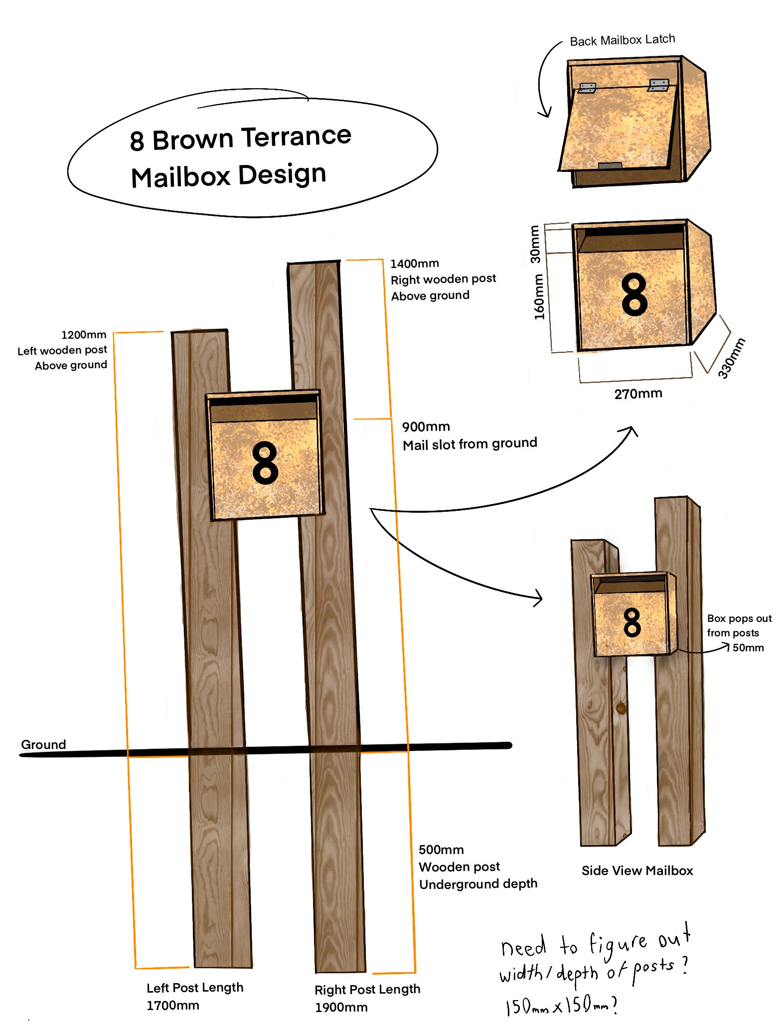 Design concept of 8 Brown Terrace Mailbox