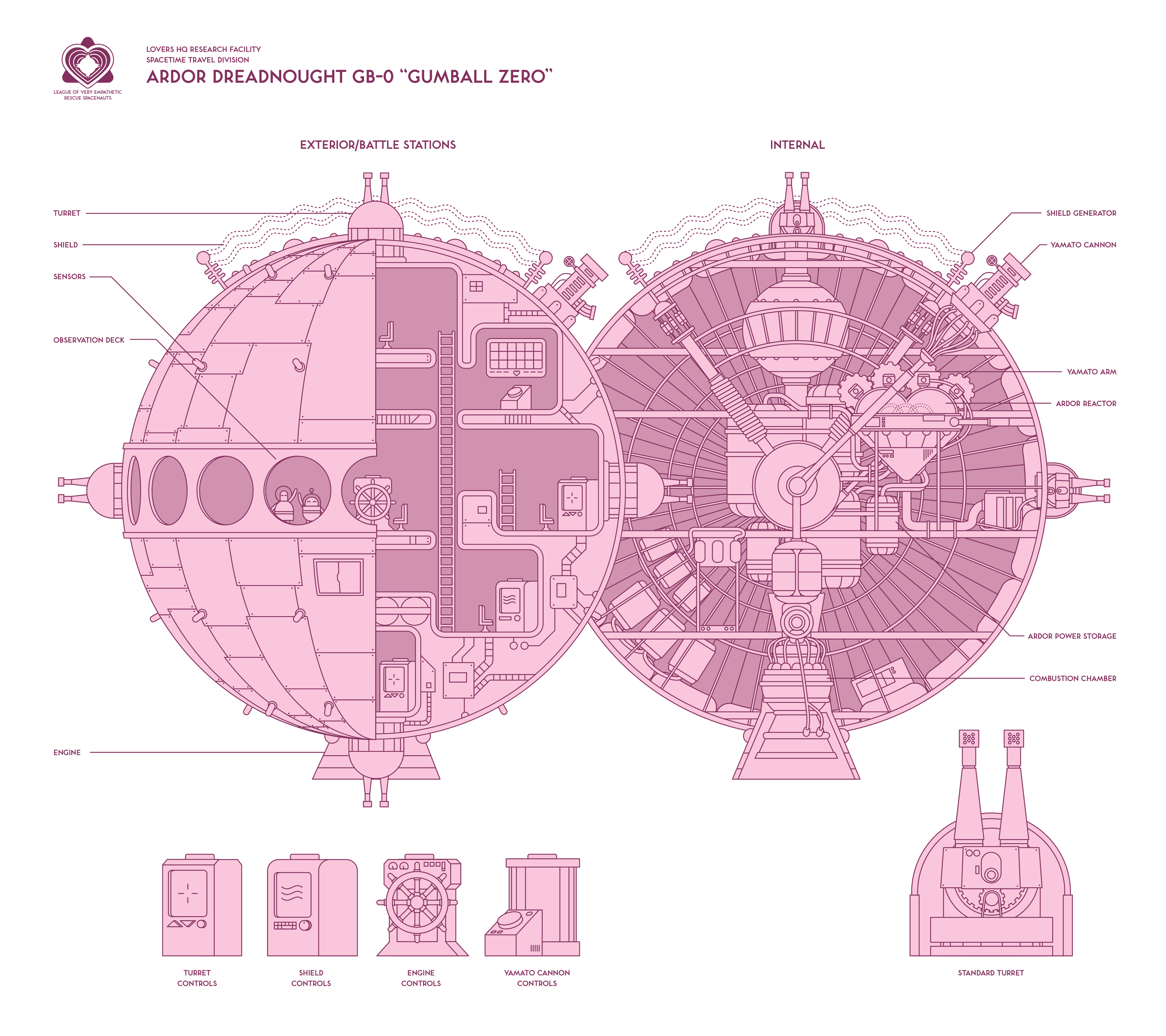 Matt Hammill Portfolio - Game illustration