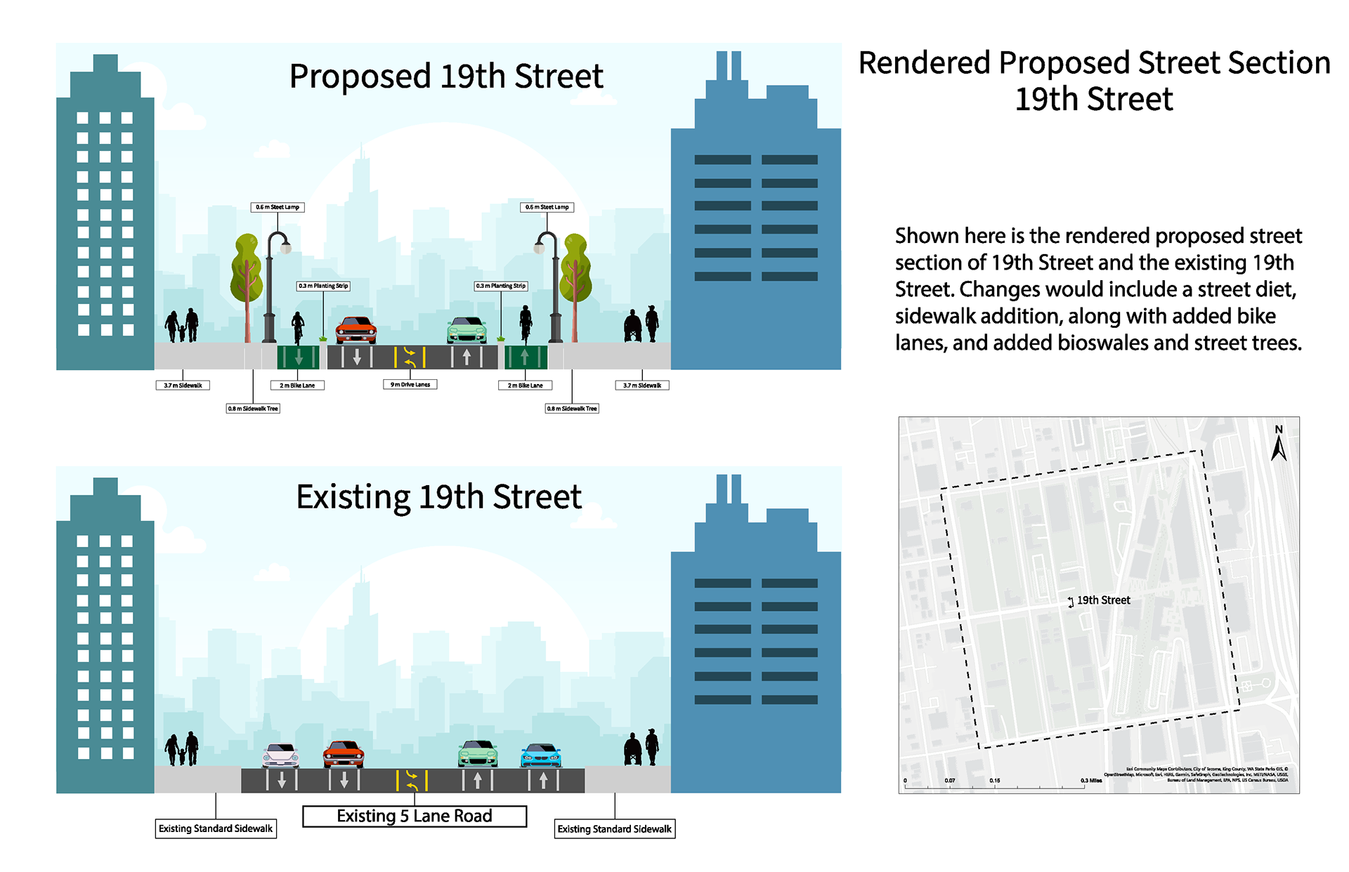 Rendered Proposed Street Sections